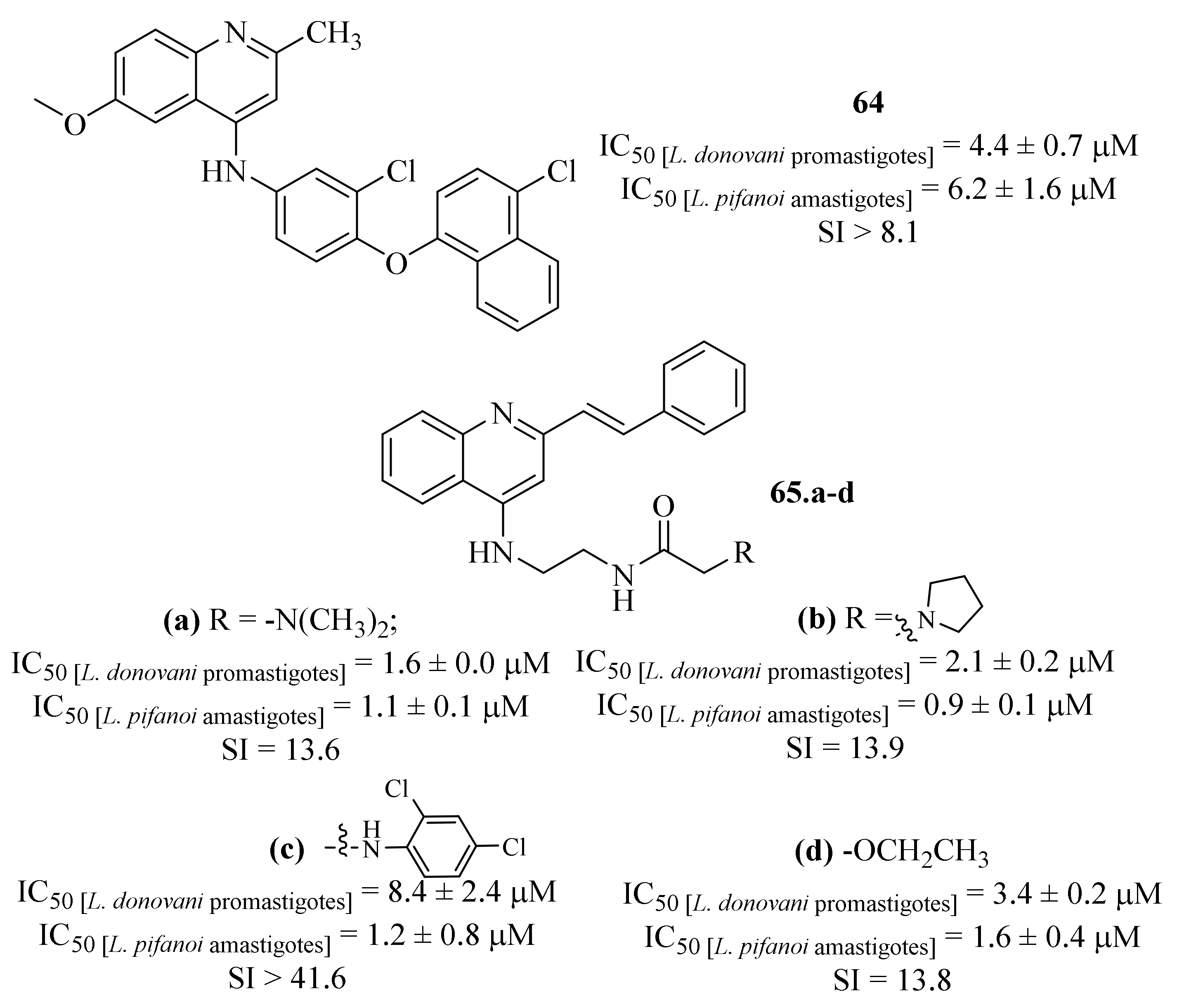 Pharmaceuticals 17 00285 g025