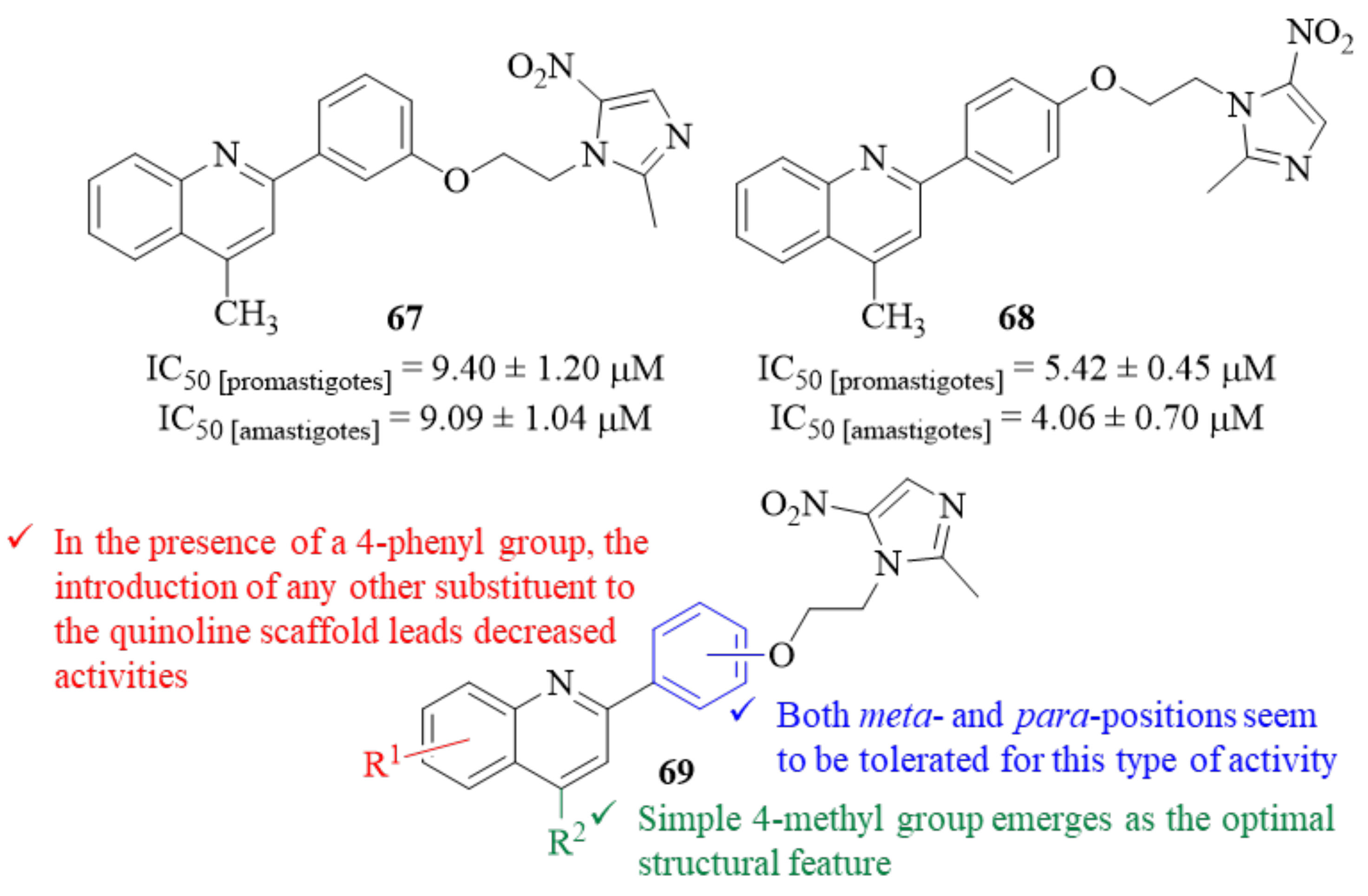 Pharmaceuticals 17 00285 g026