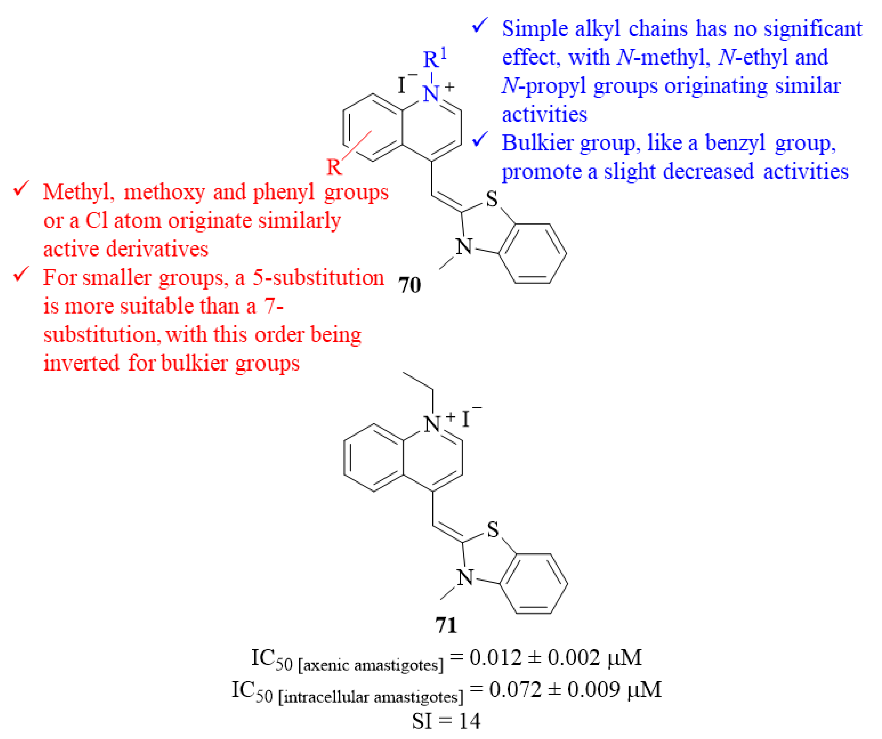 Pharmaceuticals 17 00285 g027