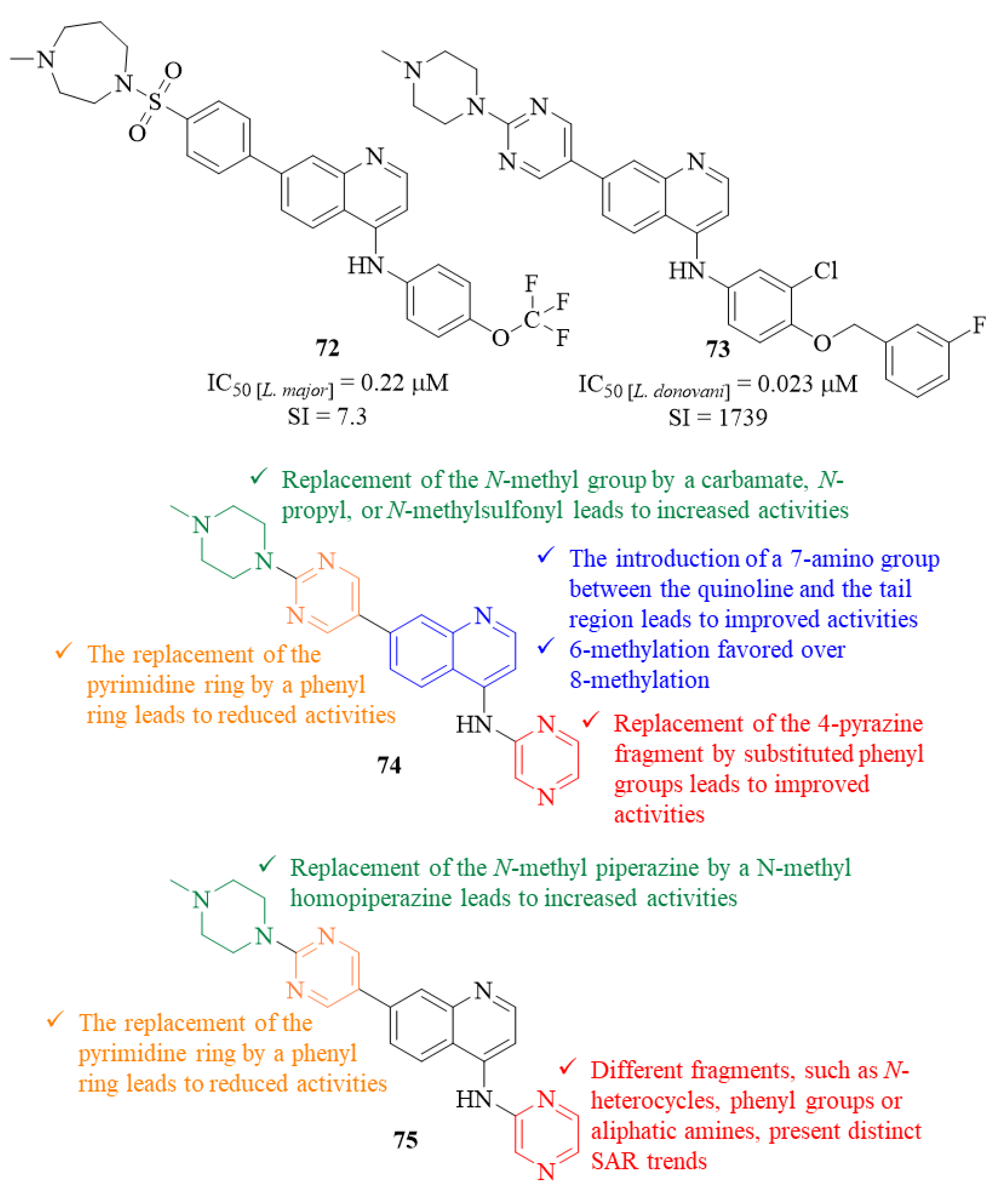 Pharmaceuticals 17 00285 g028