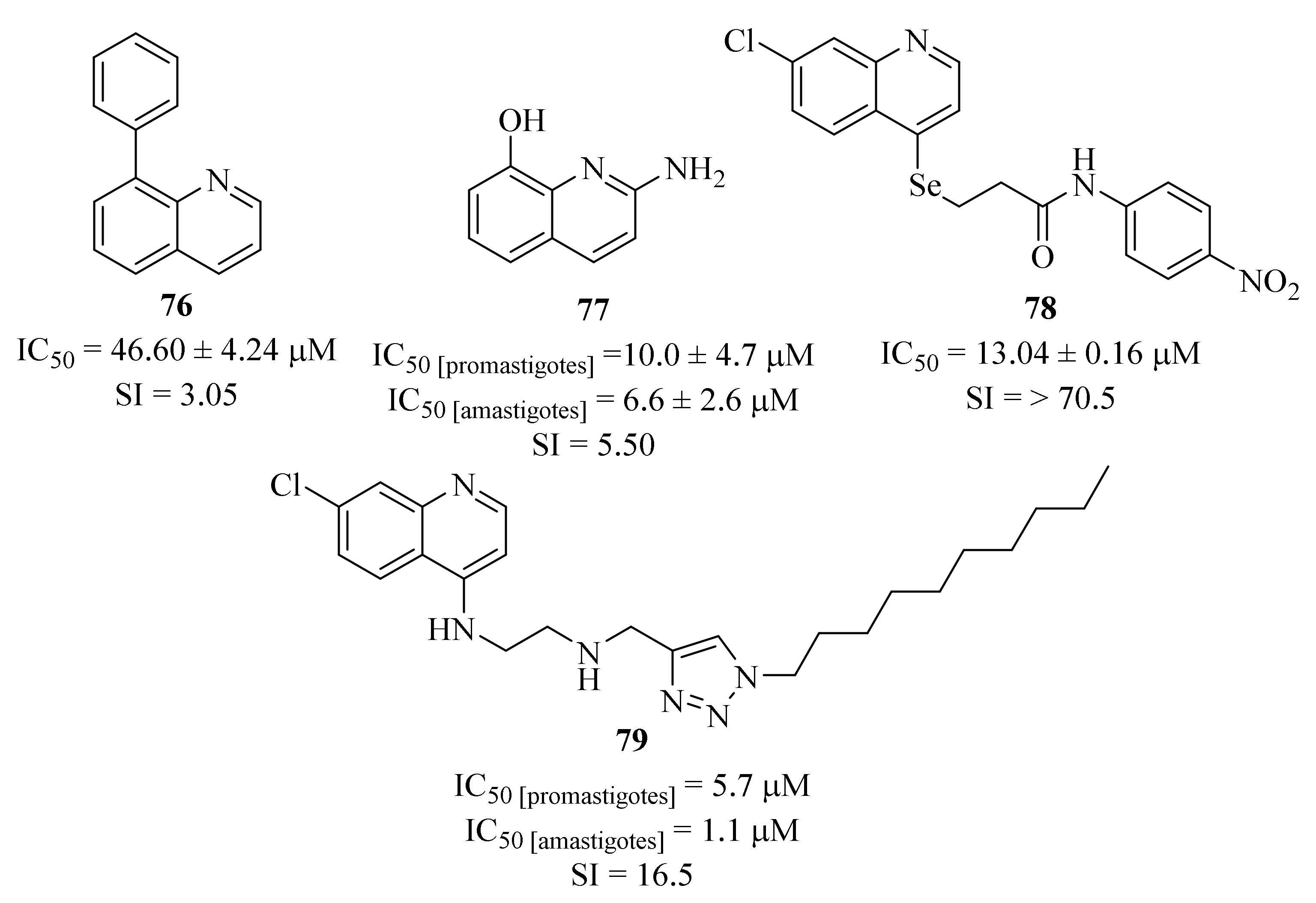 Pharmaceuticals 17 00285 g029