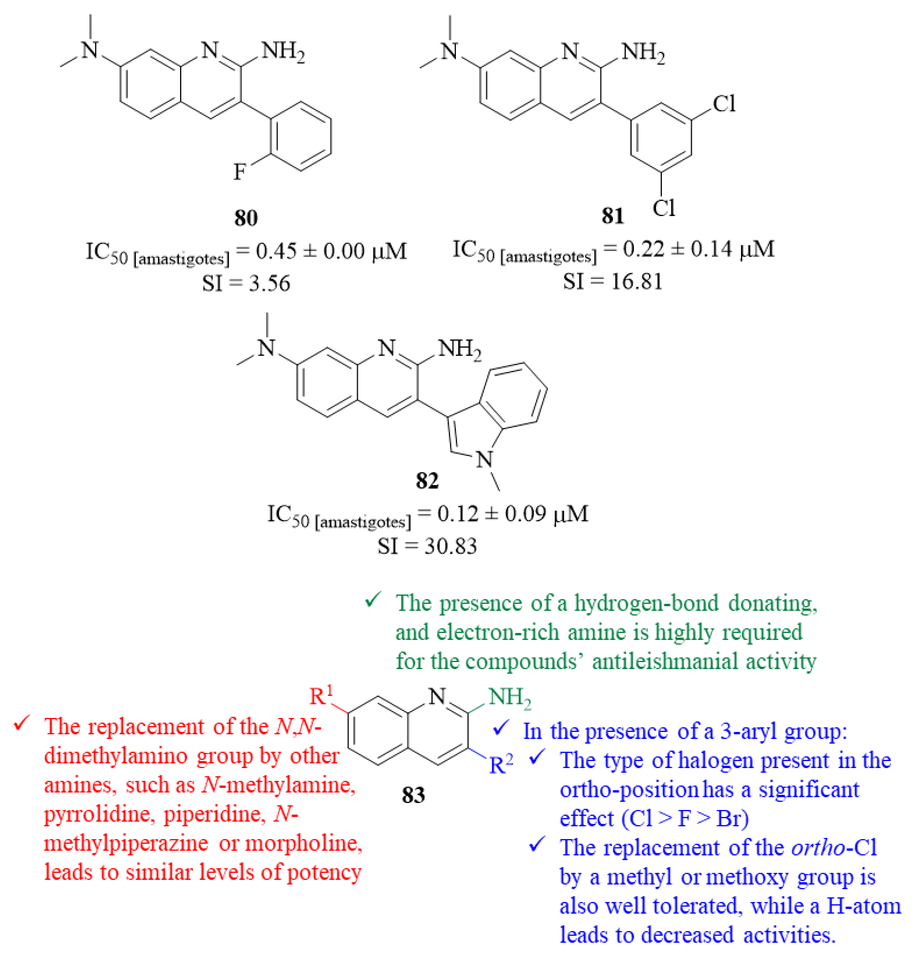 Pharmaceuticals 17 00285 g030