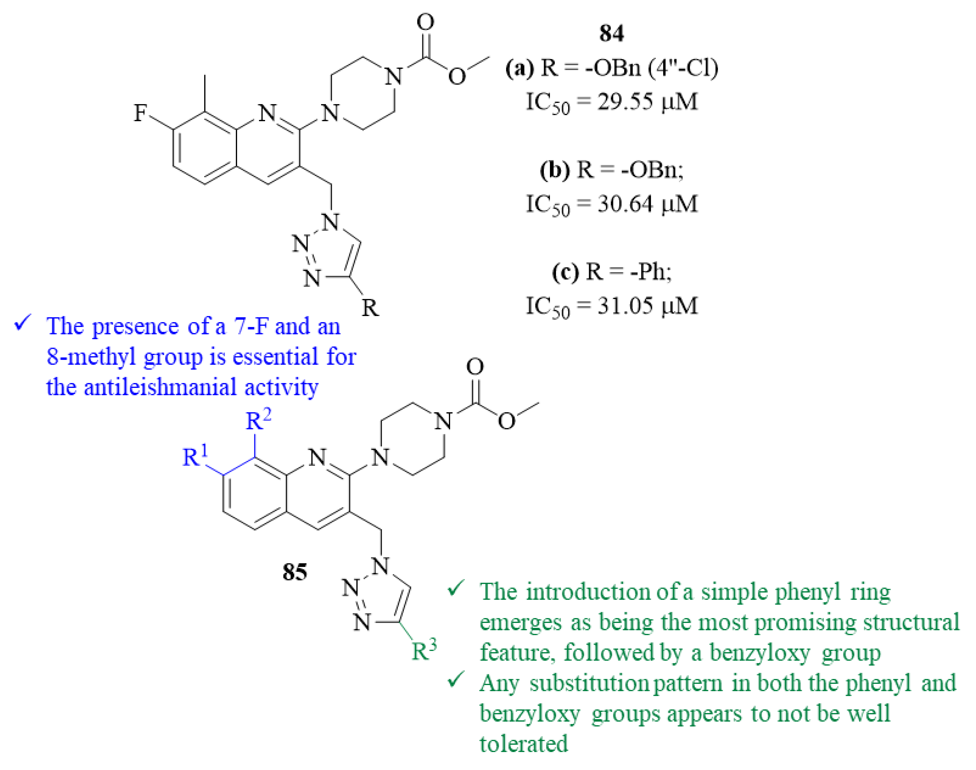 Pharmaceuticals 17 00285 g031