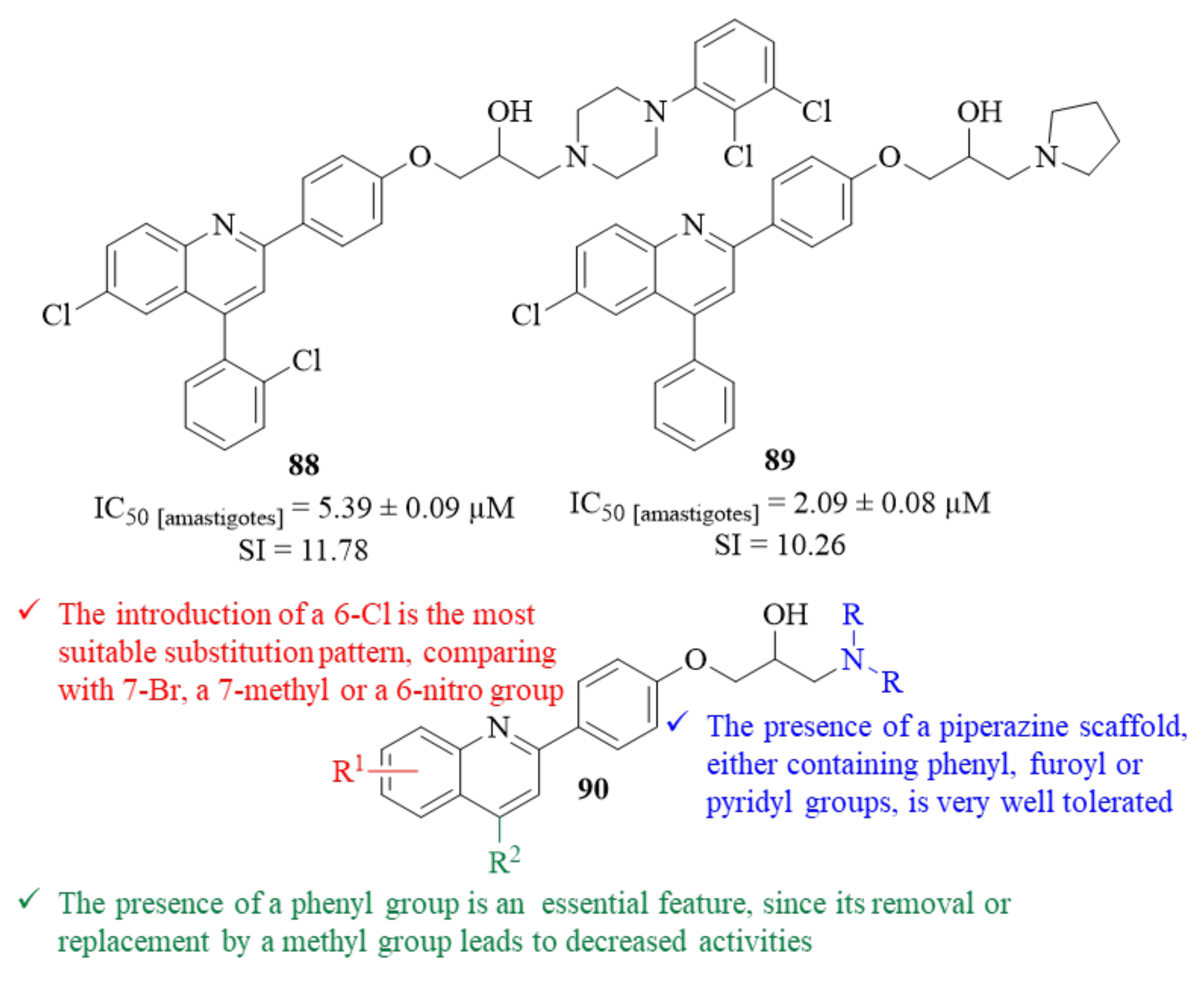 Pharmaceuticals 17 00285 g034