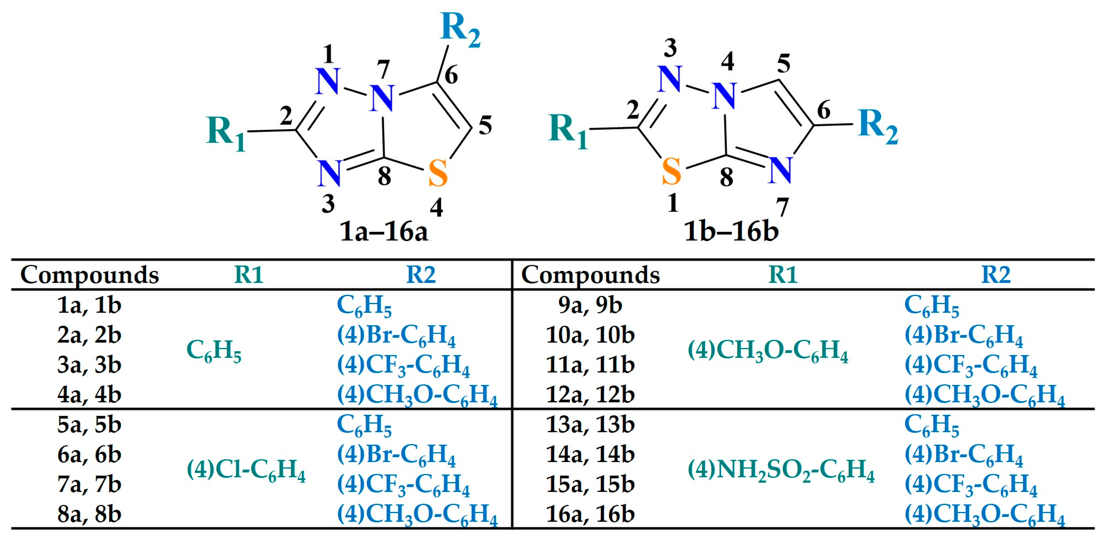 Pharmaceuticals 17 00295 sch001
