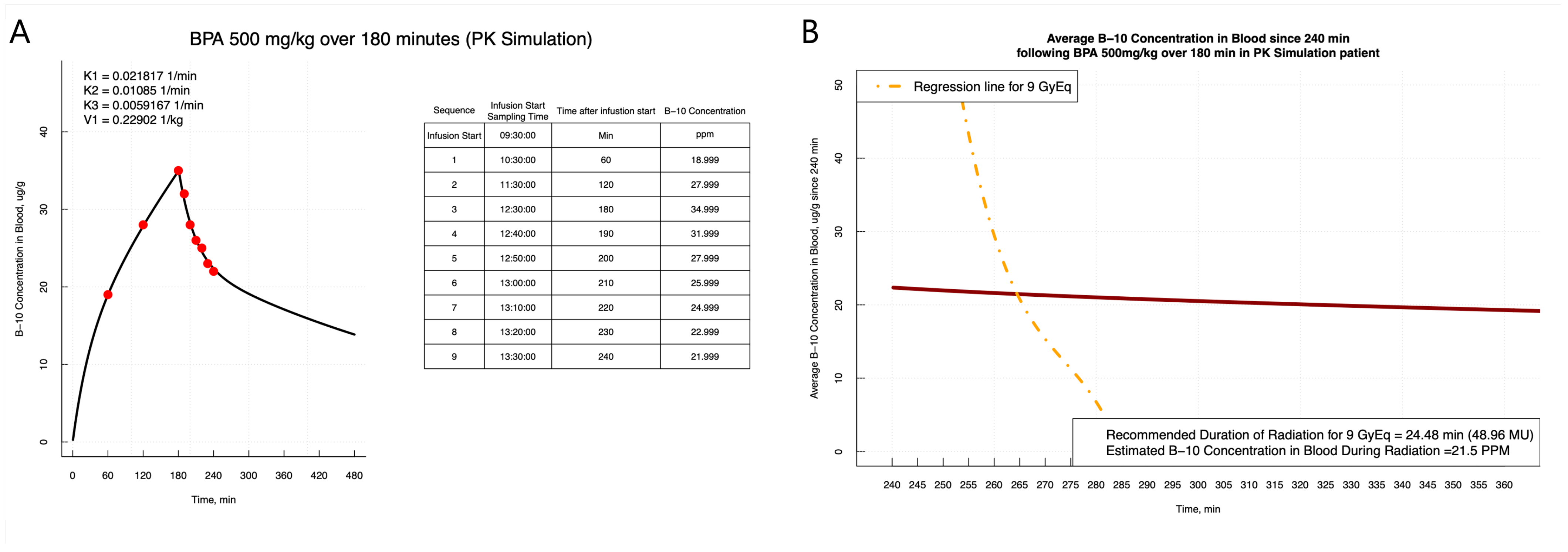 Pharmaceuticals 17 00301 g004