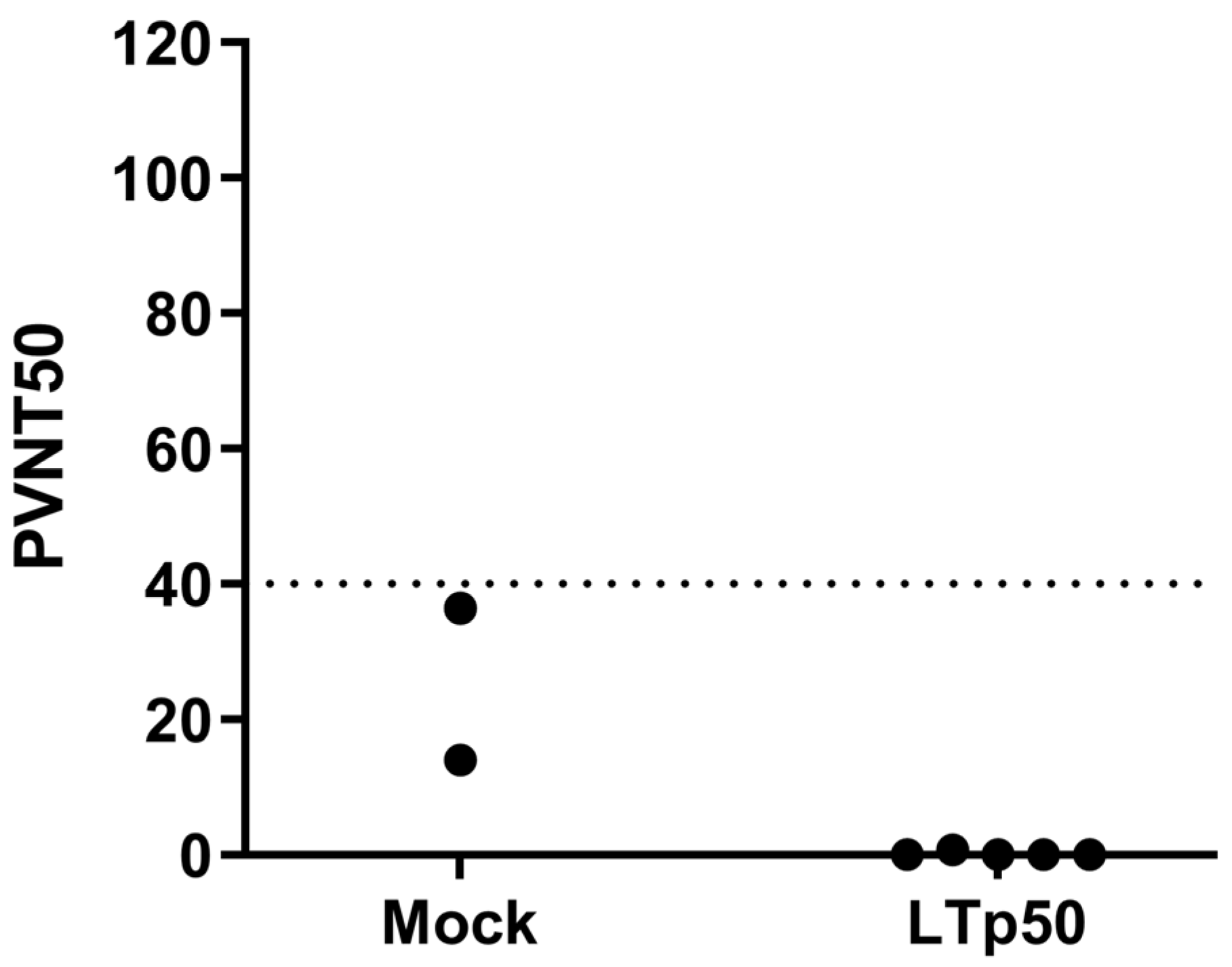 Pharmaceuticals 17 00302 g009