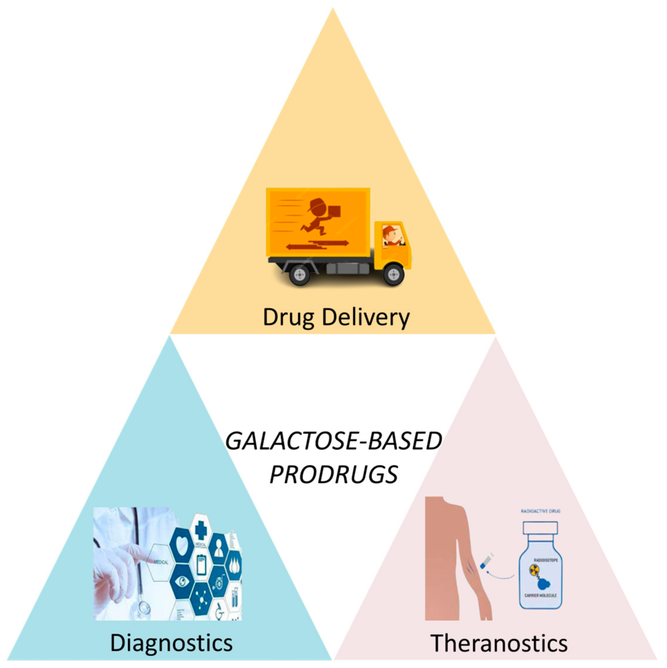 Pharmaceuticals 17 00308 g001 Pharmaceuticals 17 00308 g001