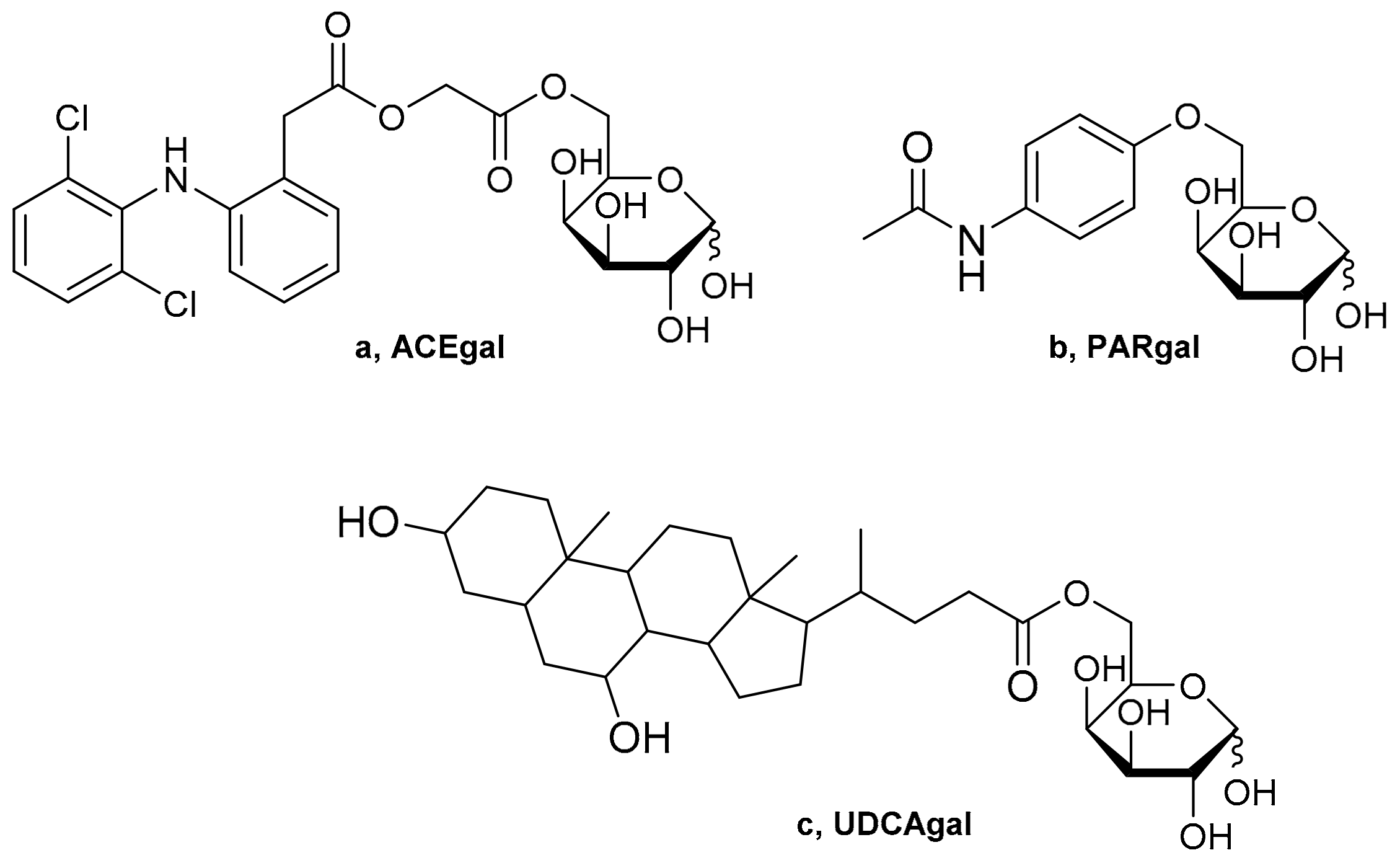 Pharmaceuticals 17 00308 g006 Pharmaceuticals 17 00308 g006