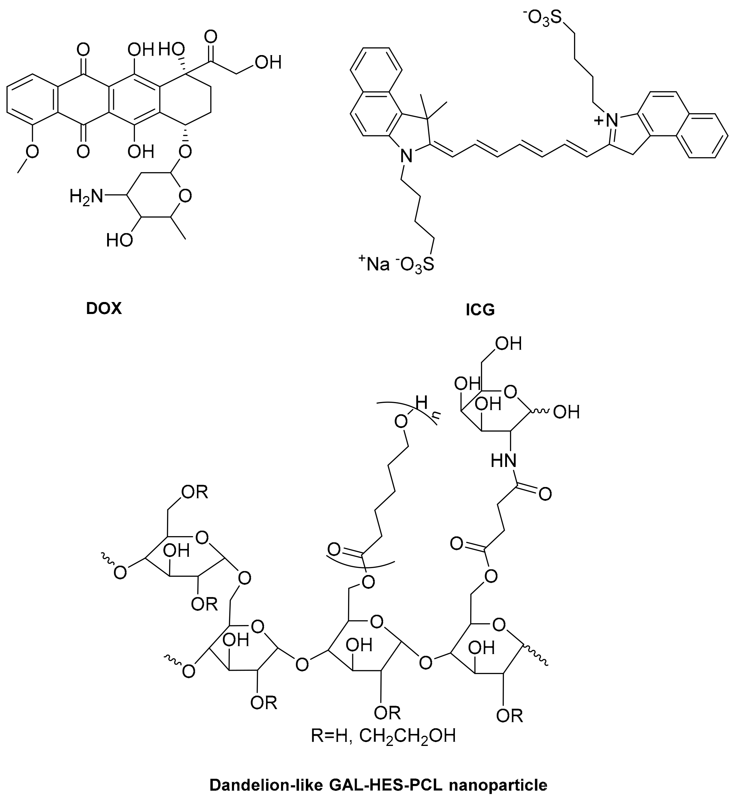 Pharmaceuticals 17 00308 g014 Pharmaceuticals 17 00308 g014