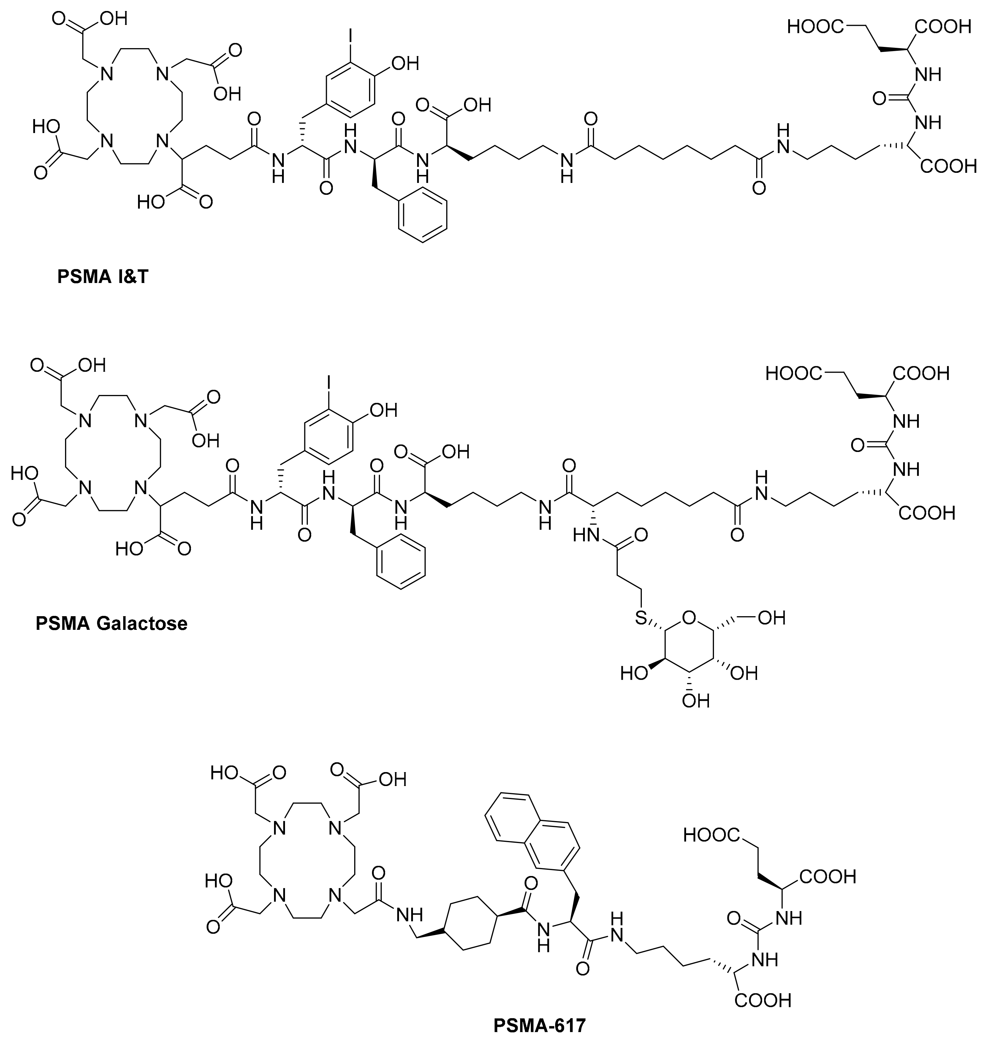 Pharmaceuticals 17 00308 g015 Pharmaceuticals 17 00308 g015