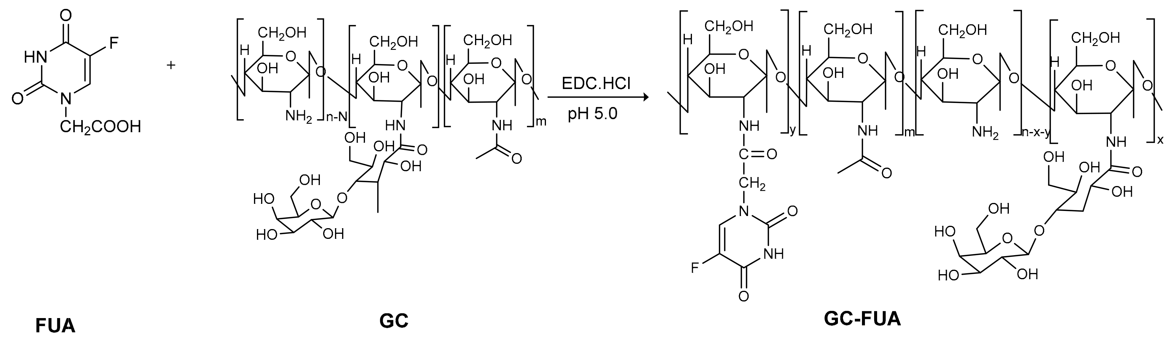 Pharmaceuticals 17 00308 sch003 Pharmaceuticals 17 00308 sch003