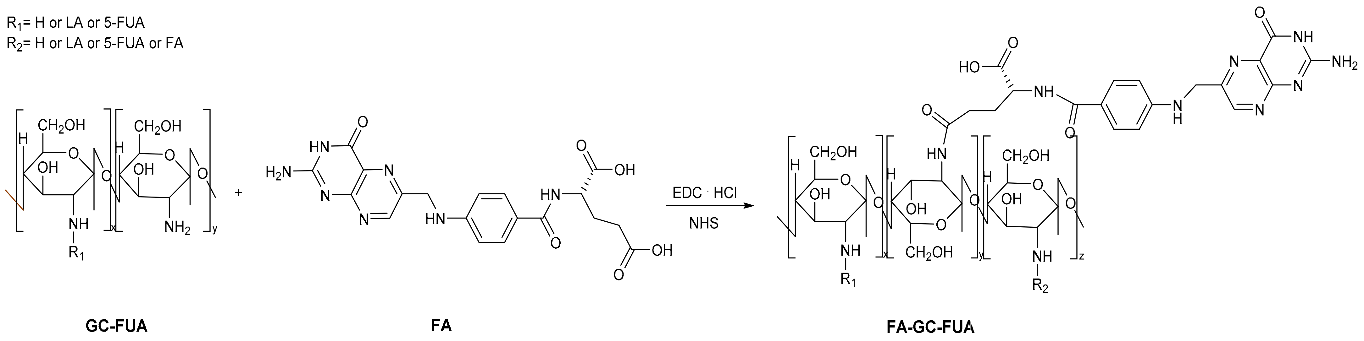 Pharmaceuticals 17 00308 sch004 Pharmaceuticals 17 00308 sch004
