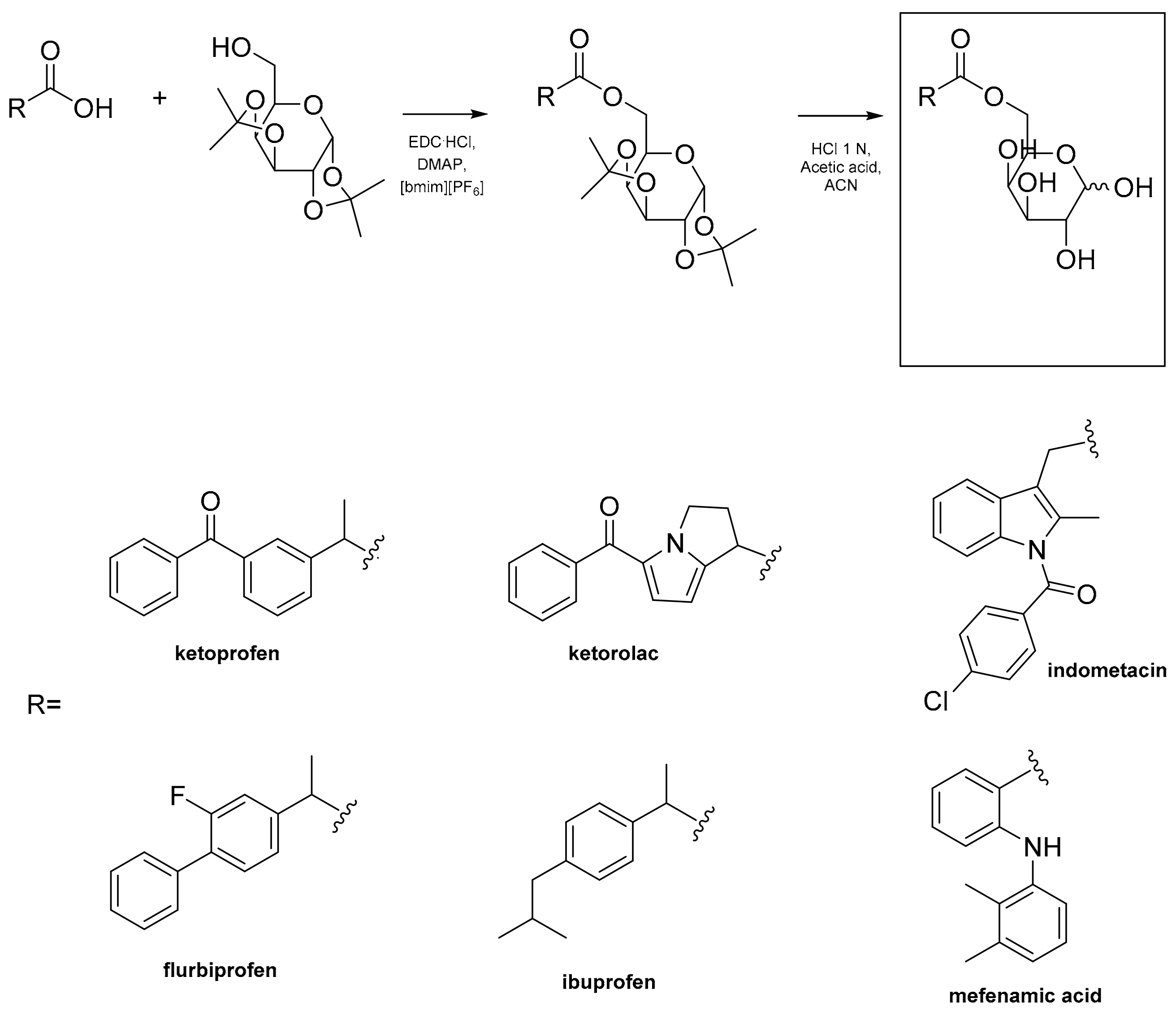 Pharmaceuticals 17 00308 sch007 Pharmaceuticals 17 00308 sch007