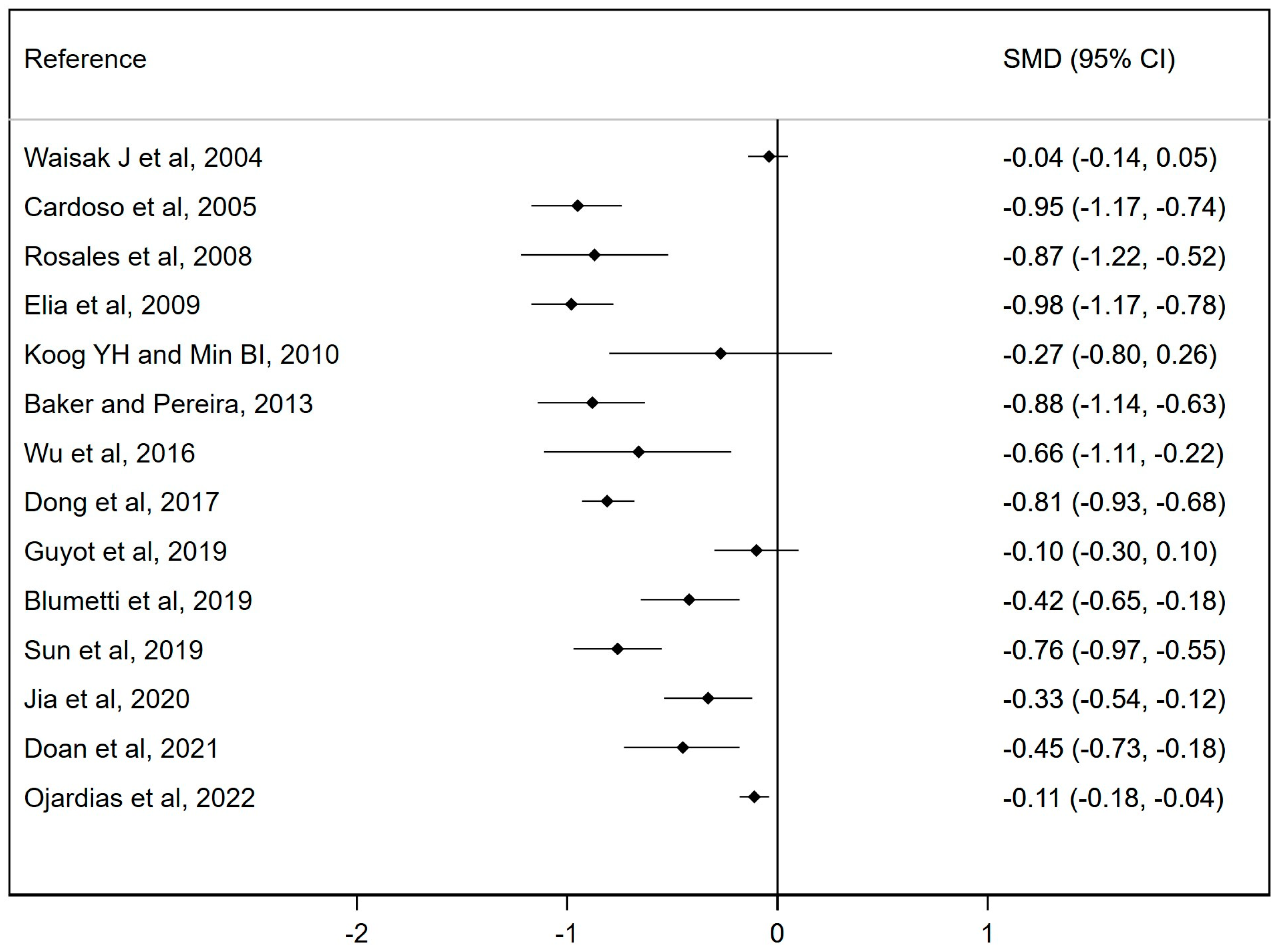 Pharmaceuticals 17 00310 g003 Pharmaceuticals 17 00310 g003