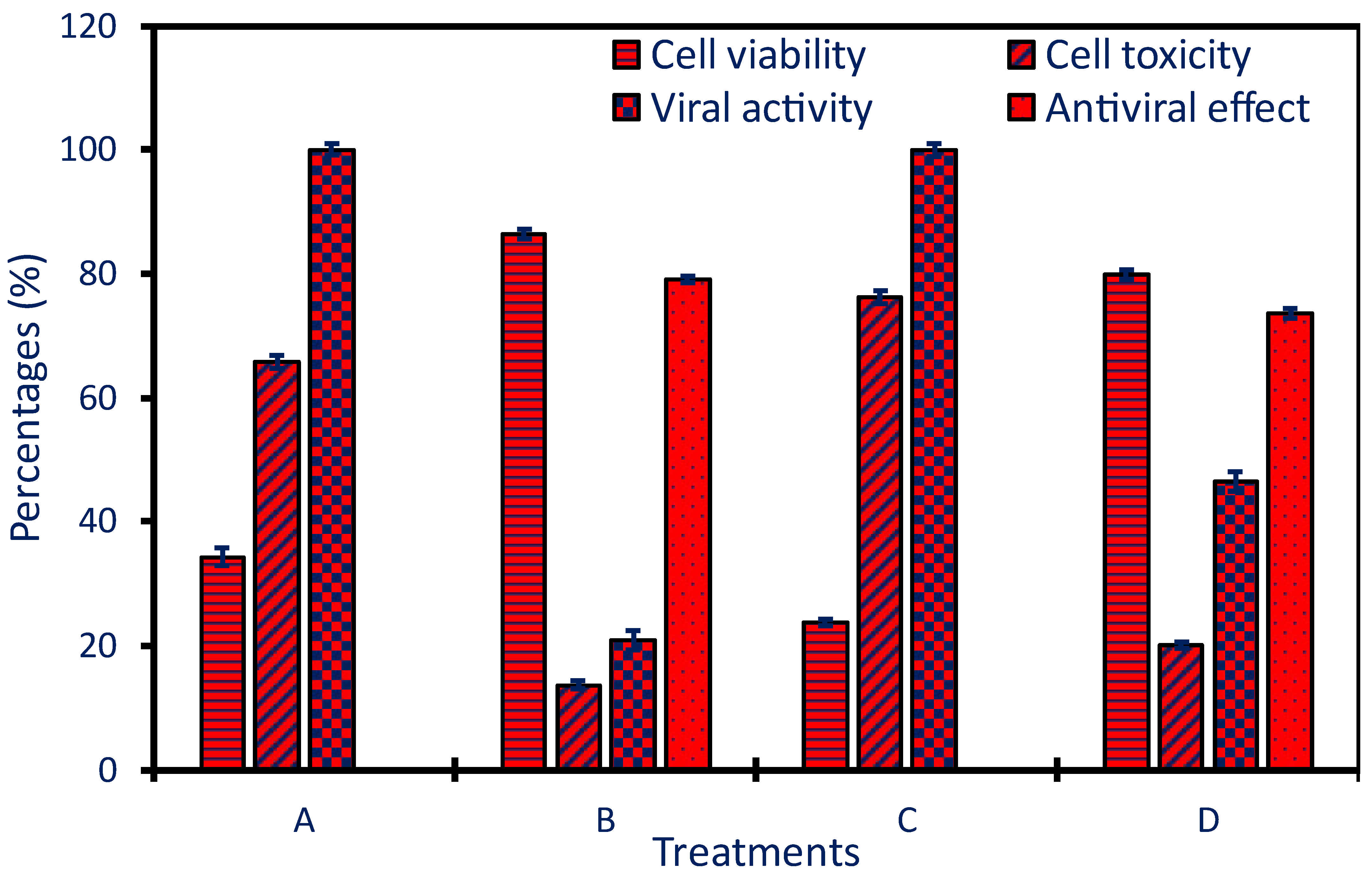 Pharmaceuticals 17 00317 g006