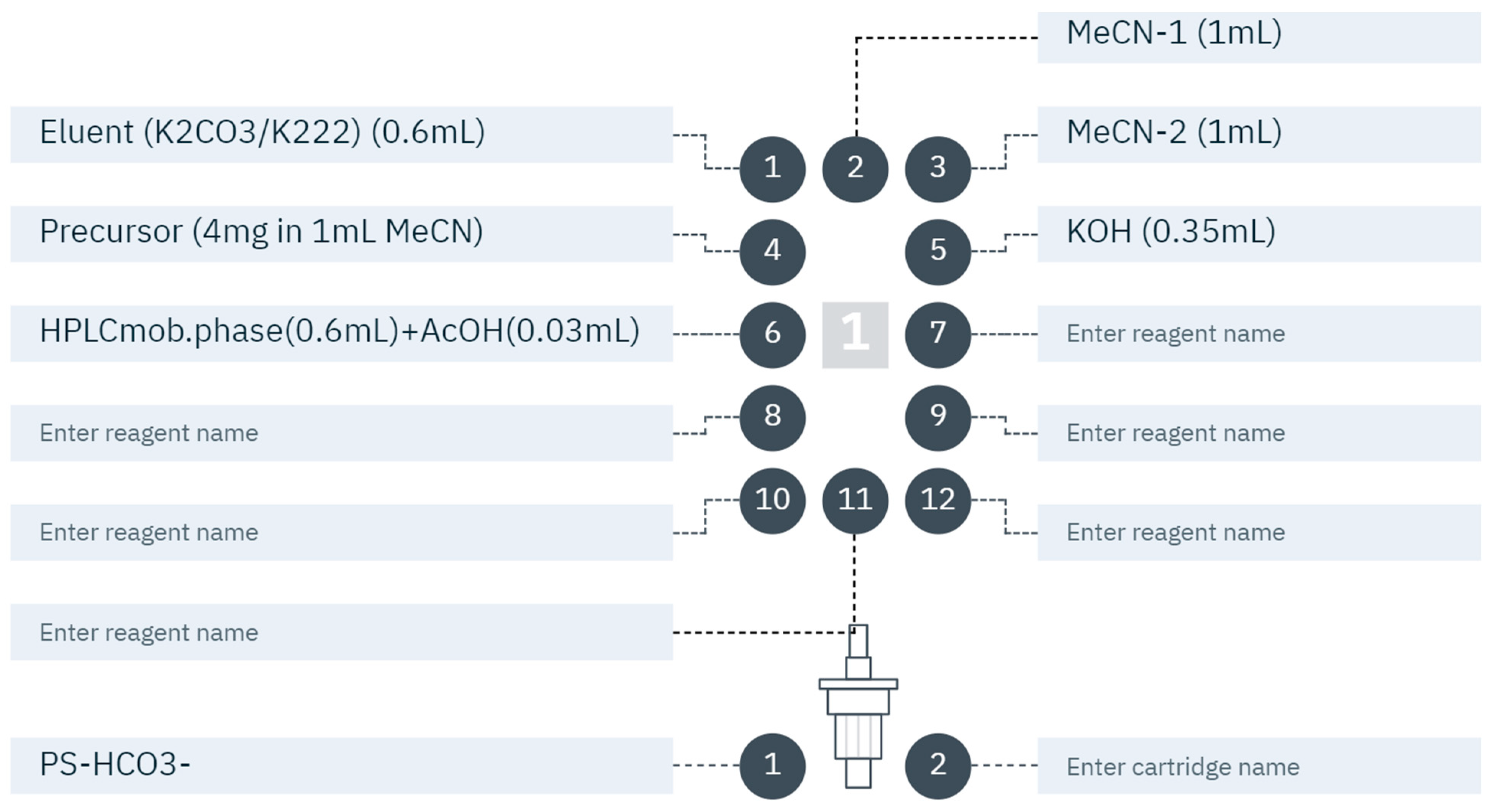 Pharmaceuticals 17 00318 g003