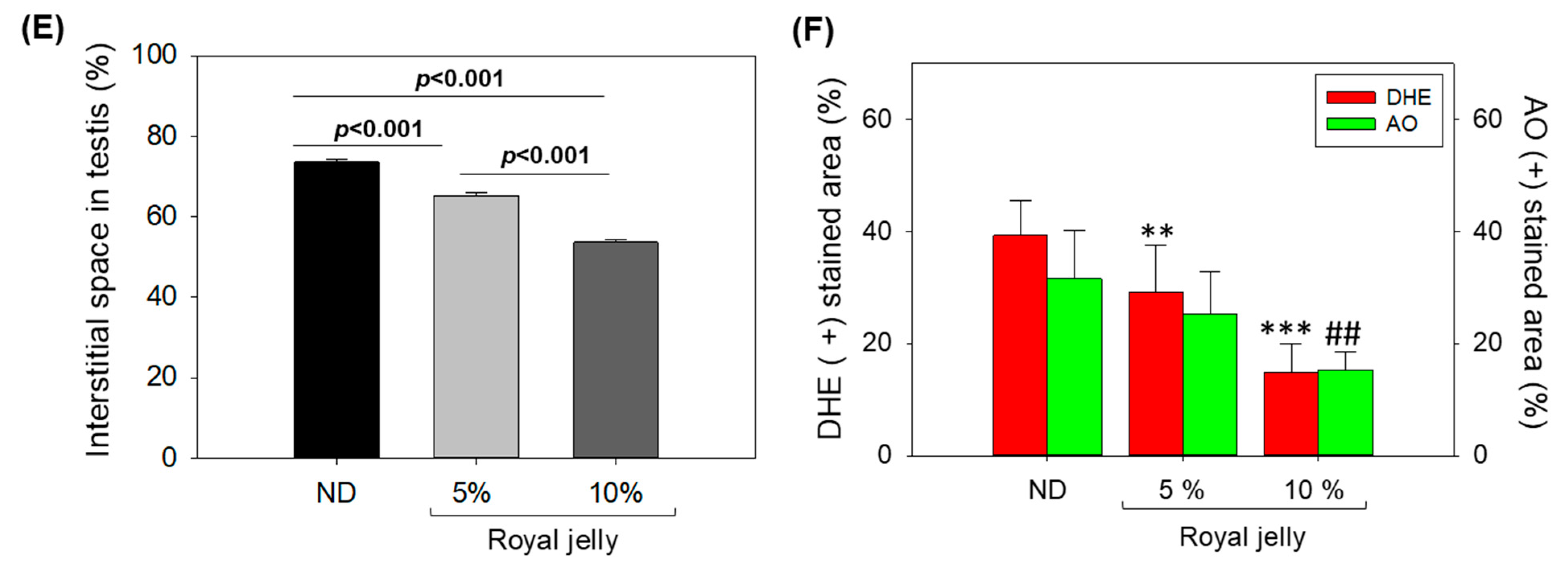 Pharmaceuticals 17 00324 g008b