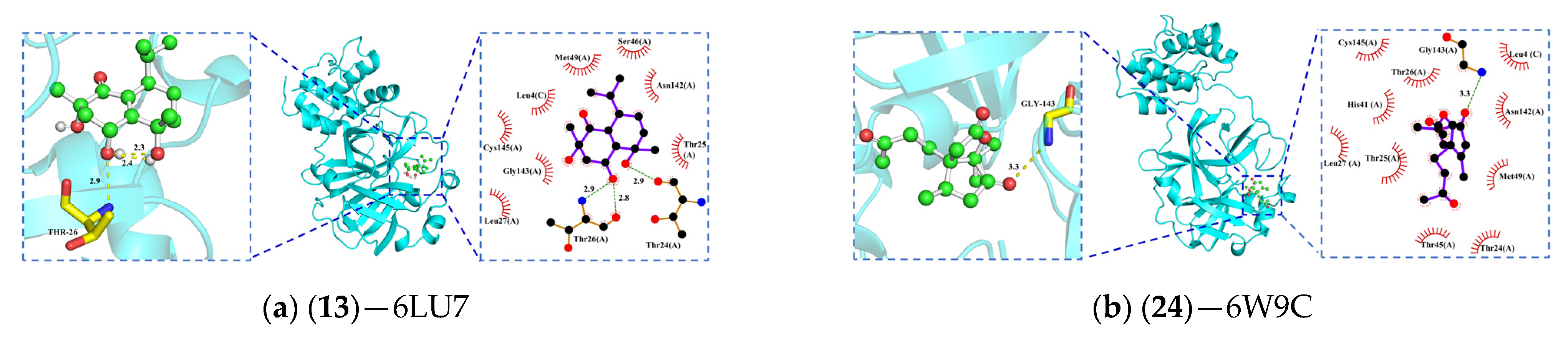 Pharmaceuticals 17 00325 g002