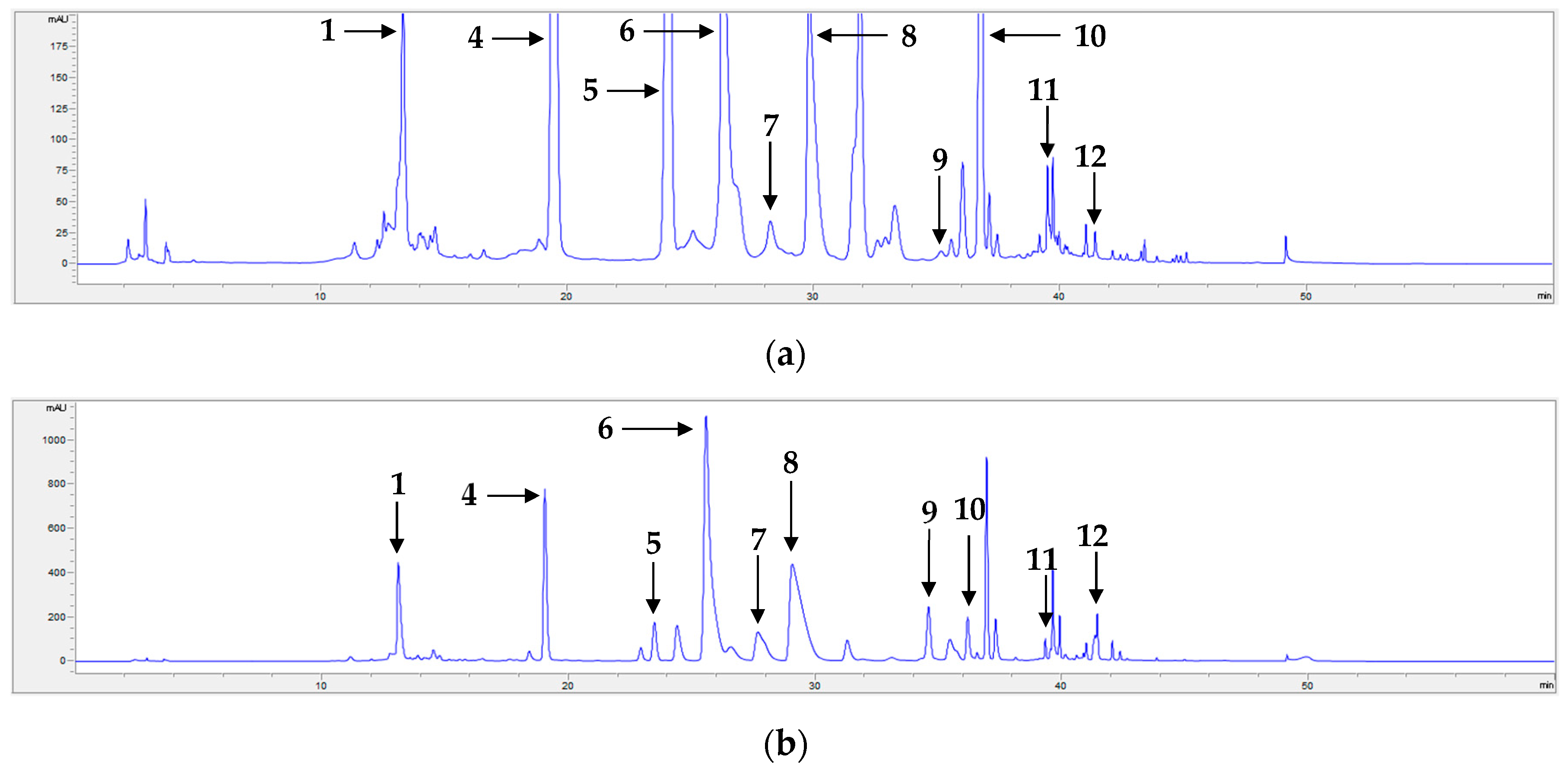 Pharmaceuticals 17 00340 g002