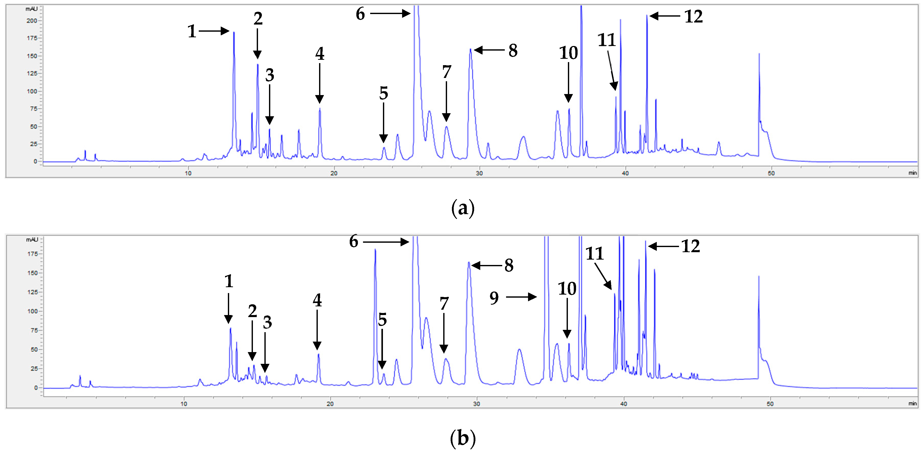 Pharmaceuticals 17 00340 g003