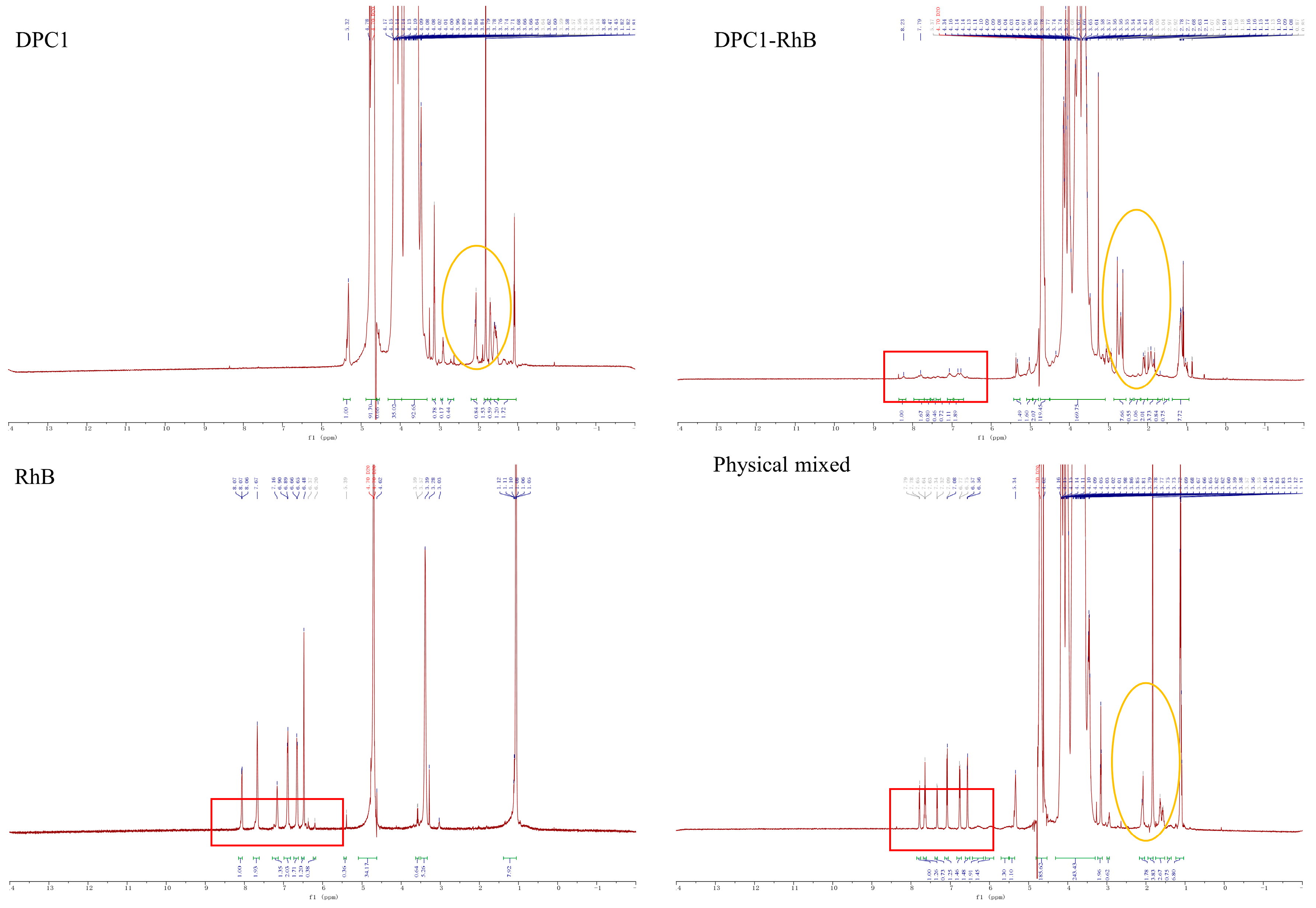 Pharmaceuticals 17 00343 g002