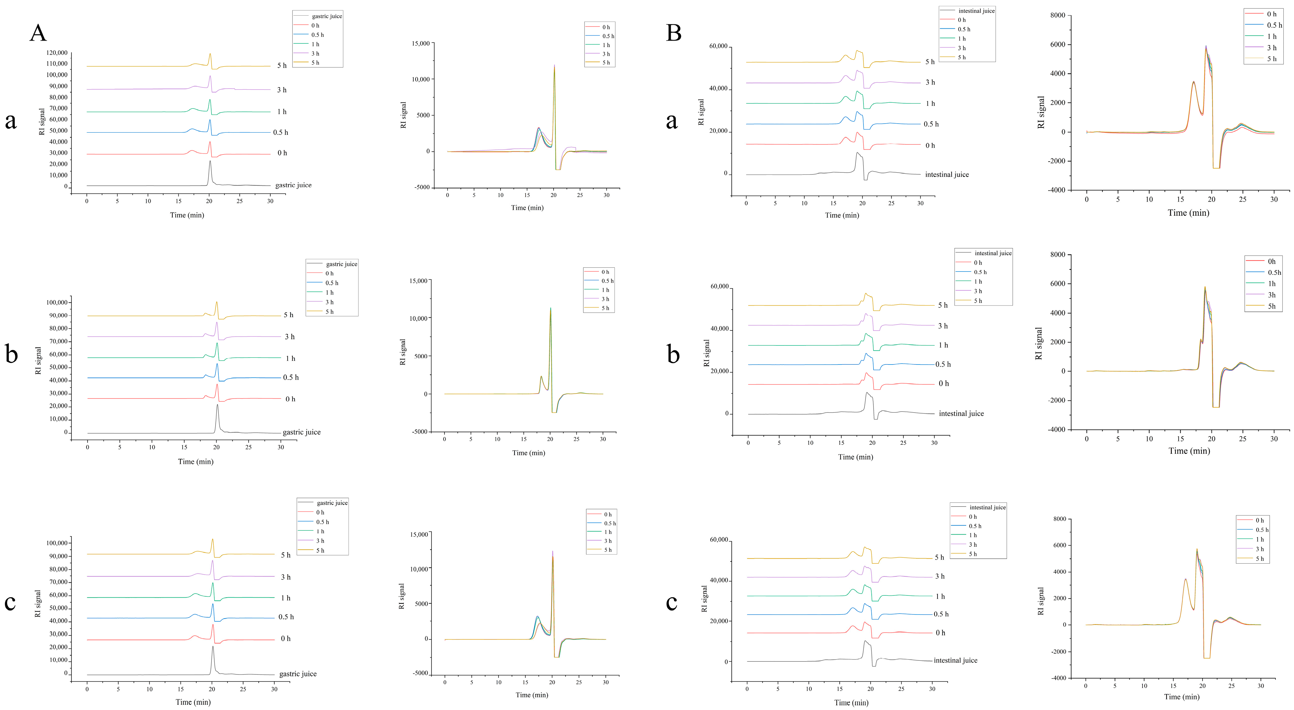 Pharmaceuticals 17 00343 g003