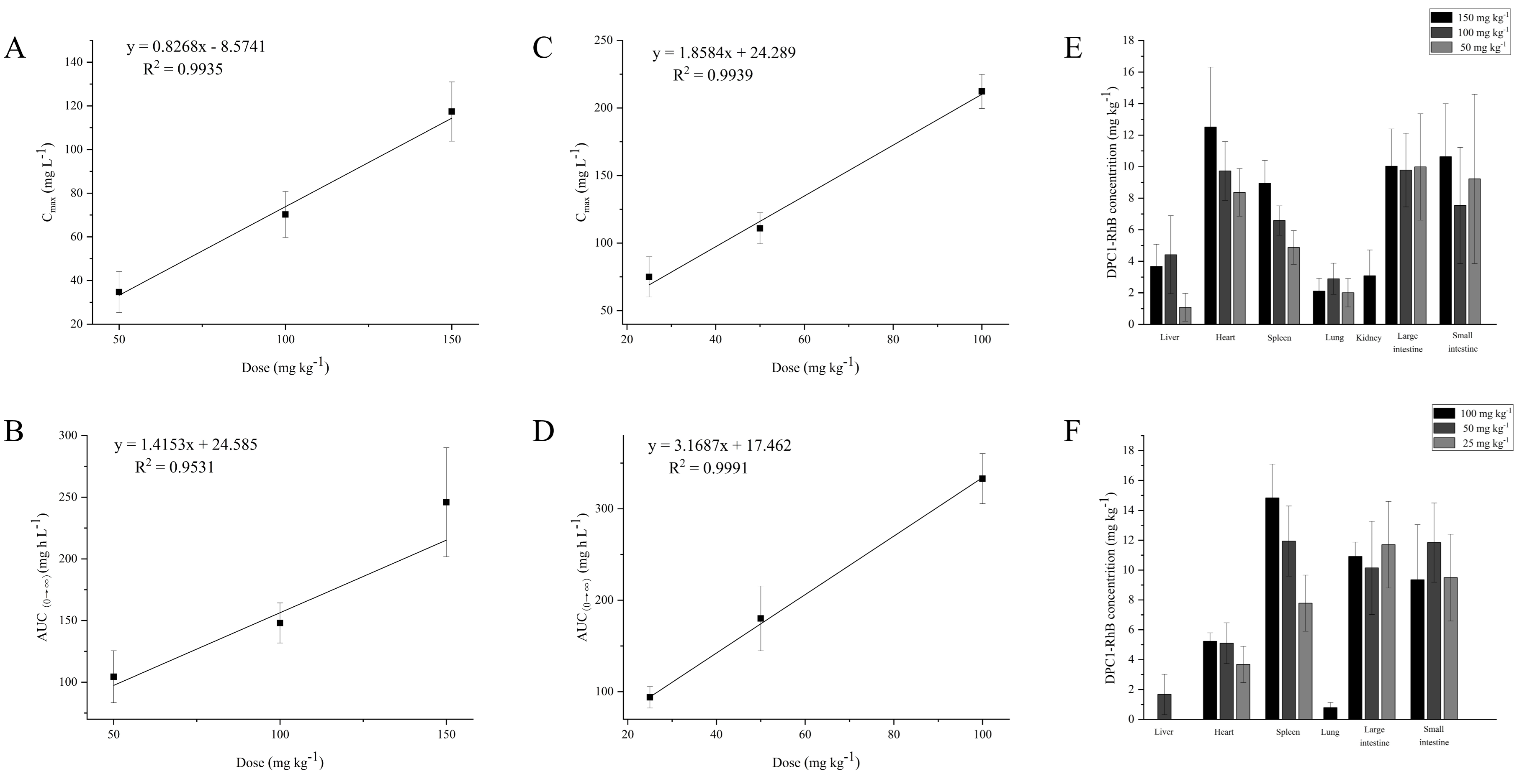 Pharmaceuticals 17 00343 g006