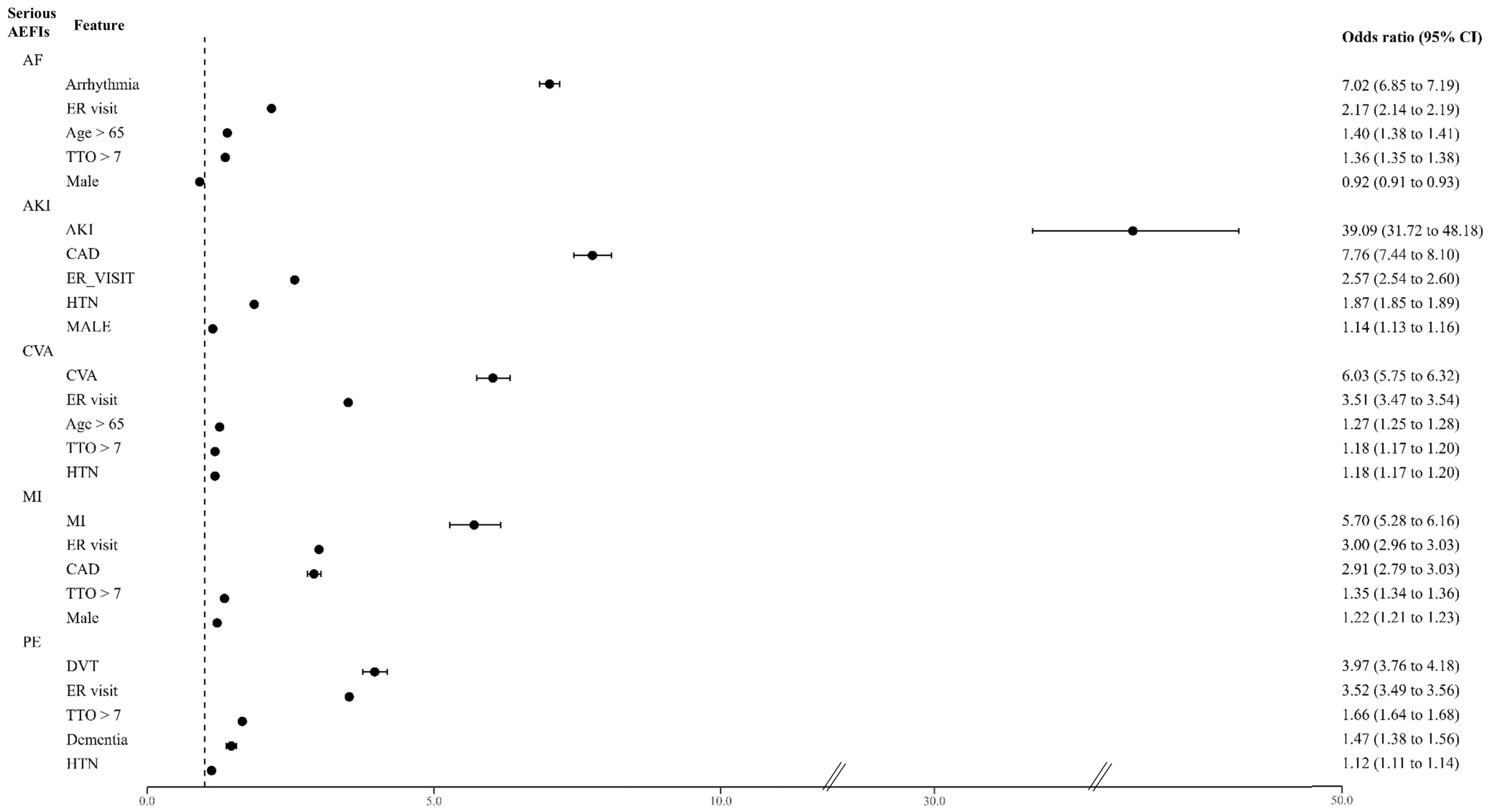 Pharmaceuticals 17 00356 g001