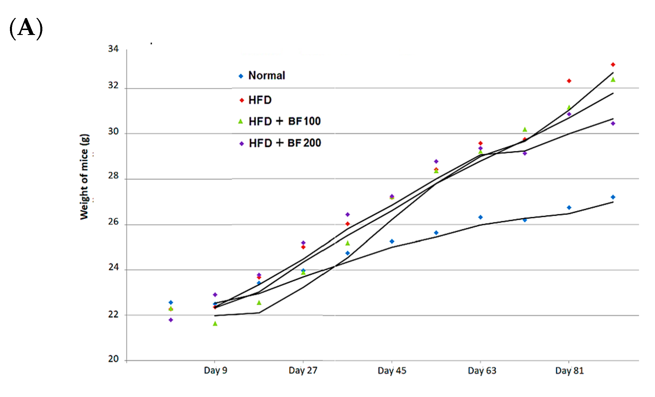Pharmaceuticals 17 00357 g004a