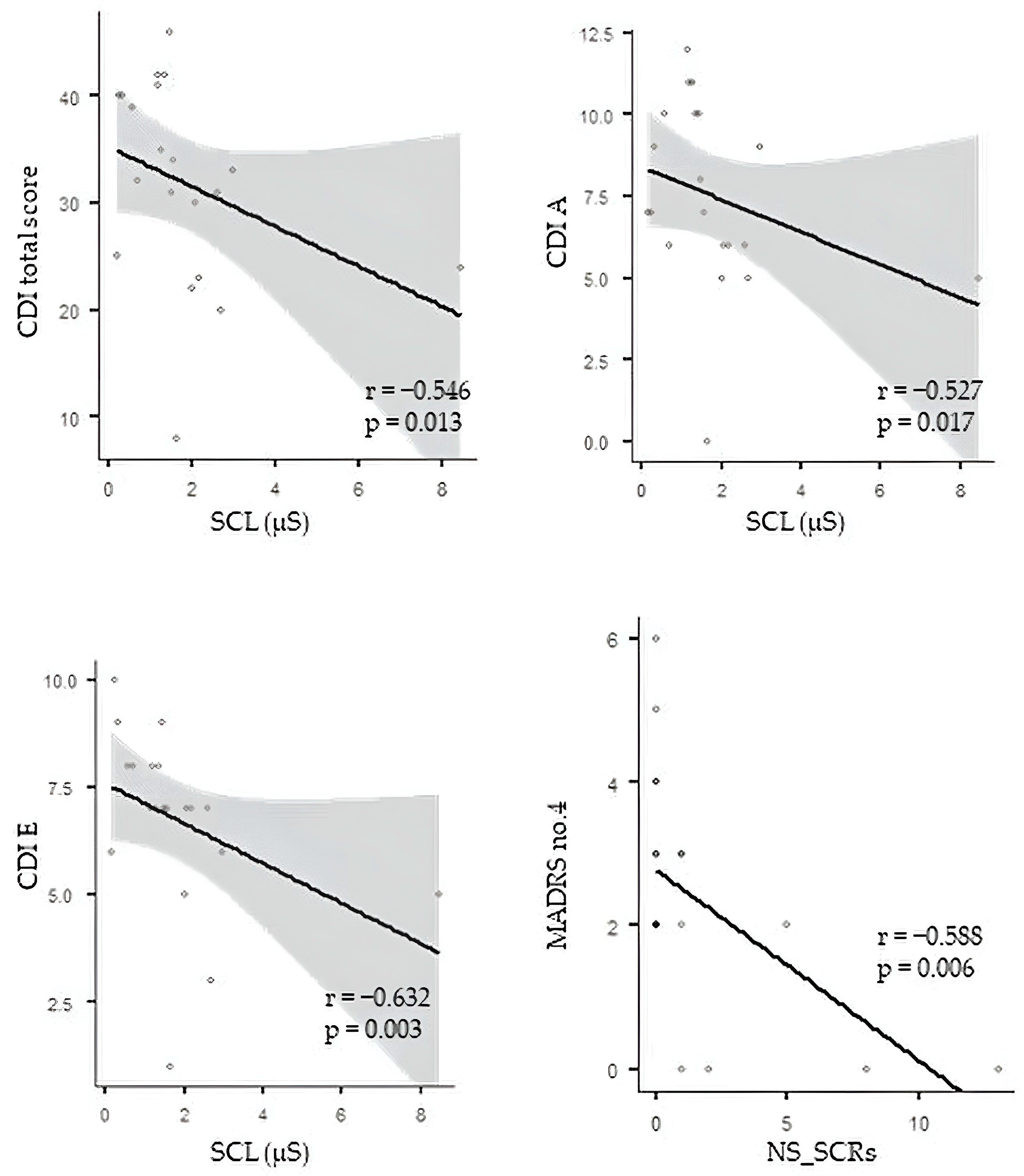 Pharmaceuticals 17 00358 g001
