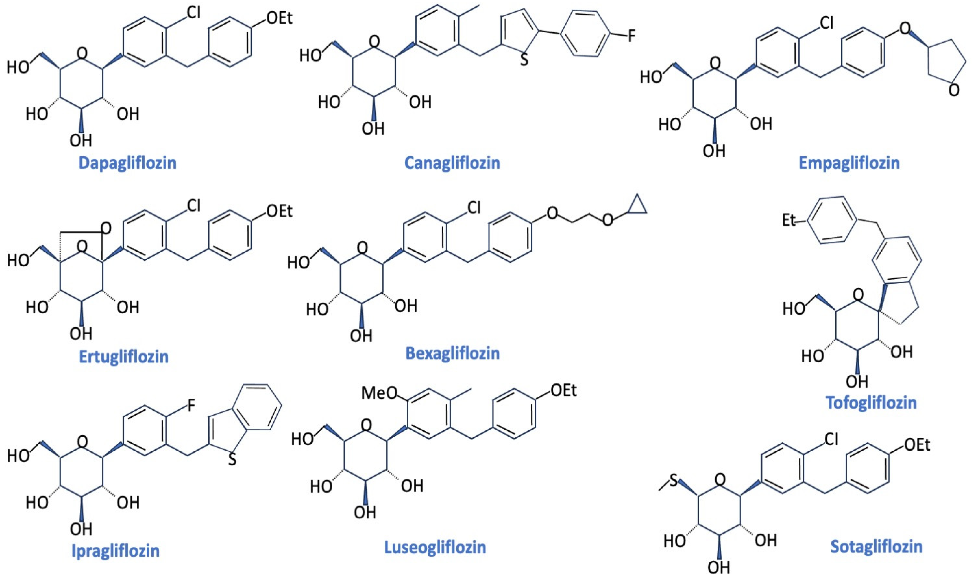 Pharmaceuticals 17 00362 g001