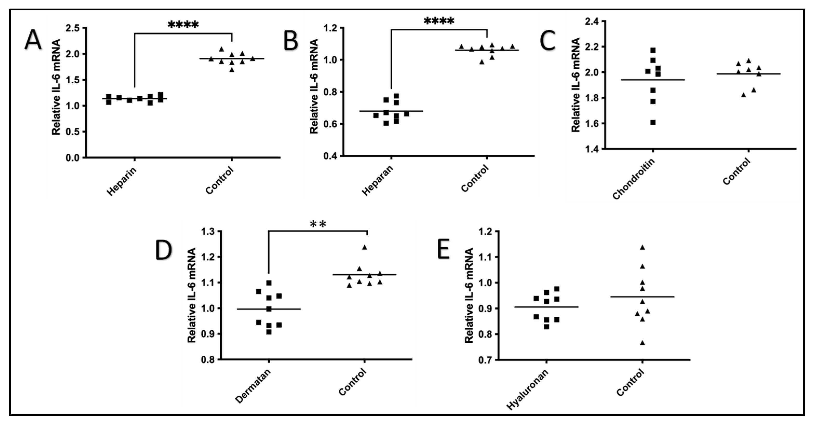 Pharmaceuticals 17 00371 g001
