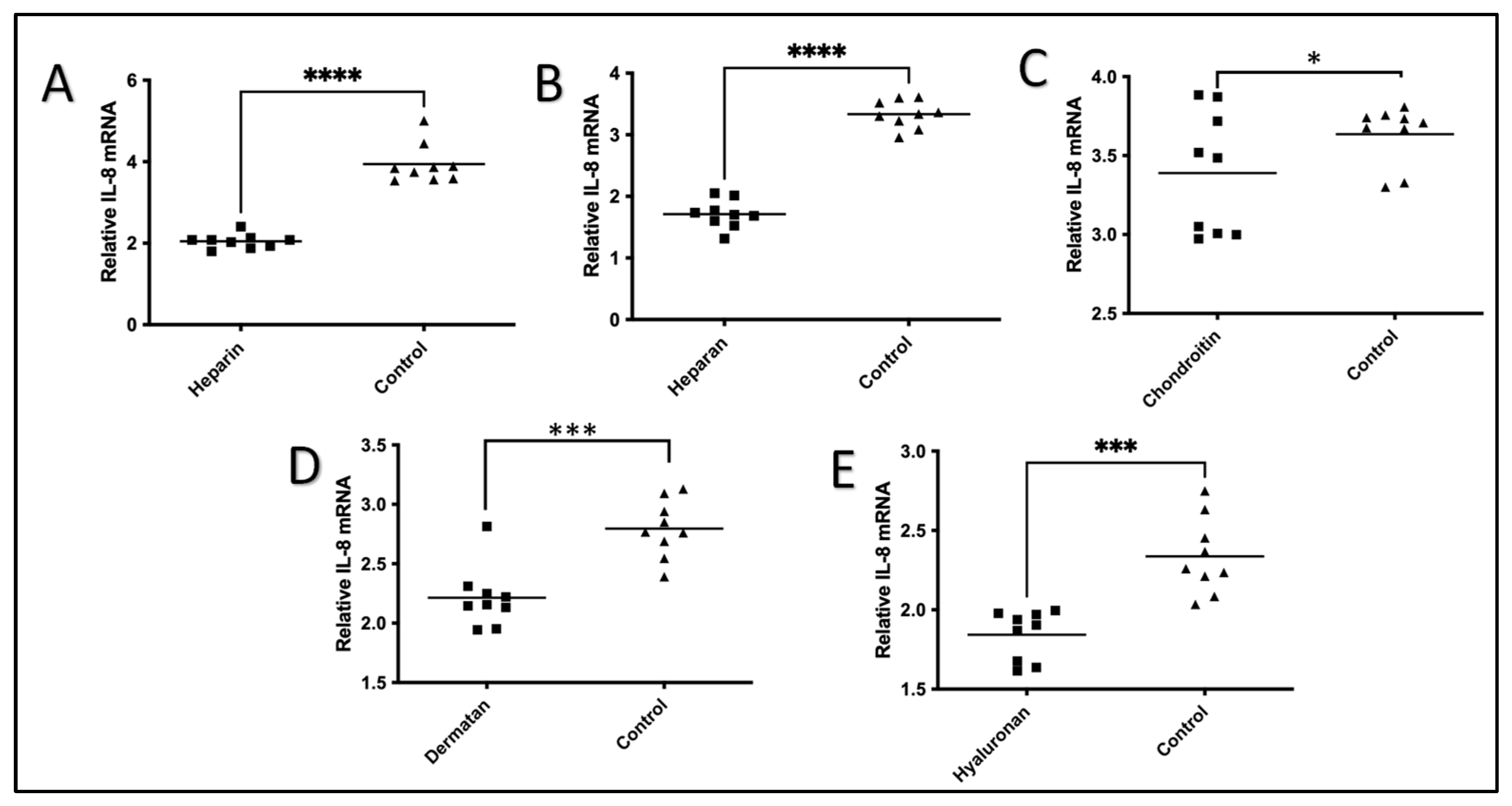 Pharmaceuticals 17 00371 g002
