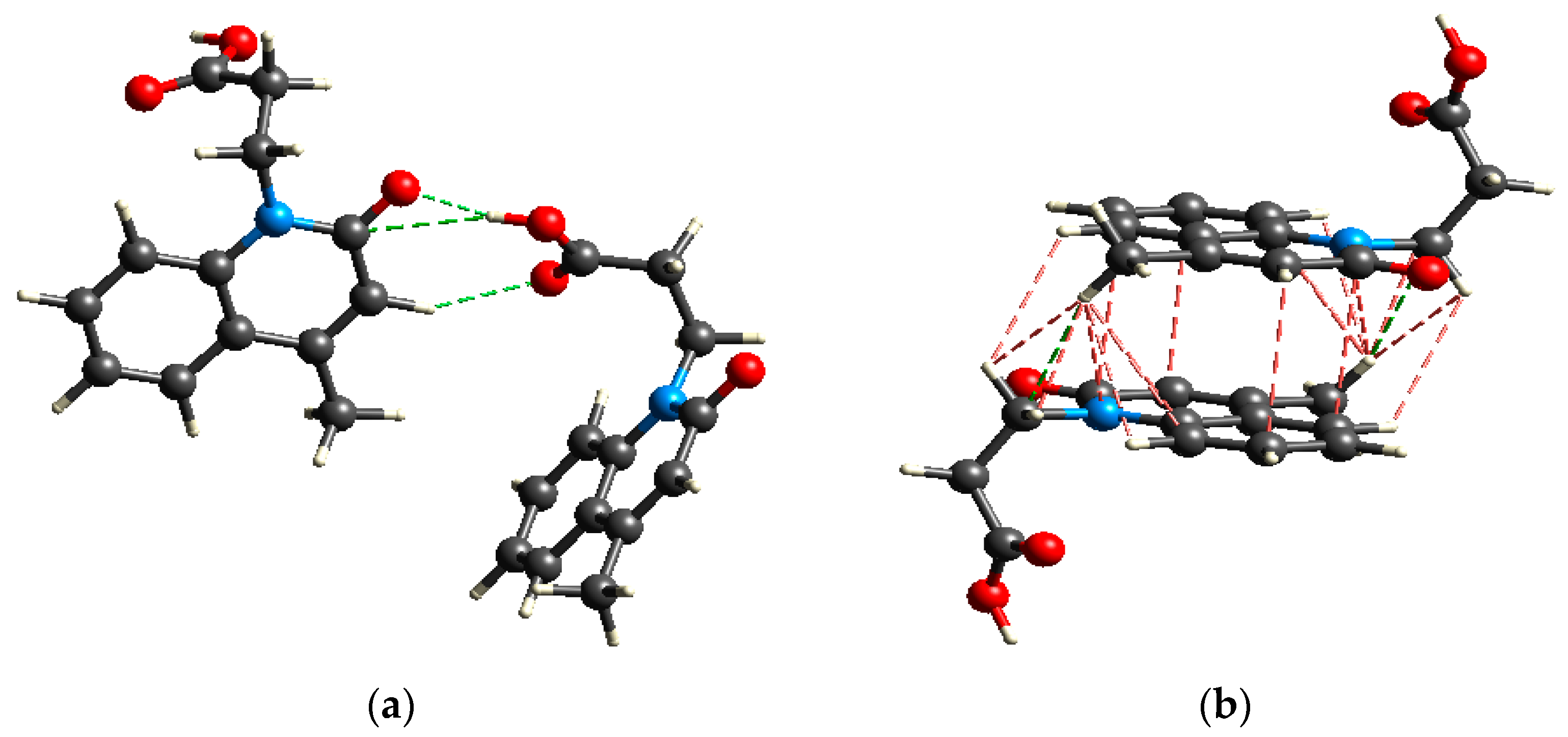 Pharmaceuticals 17 00372 g002a