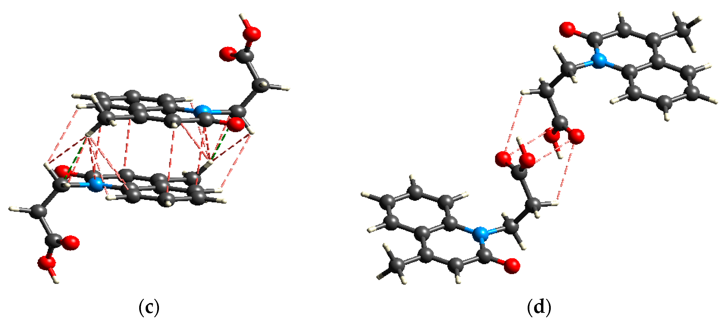 Pharmaceuticals 17 00372 g002b