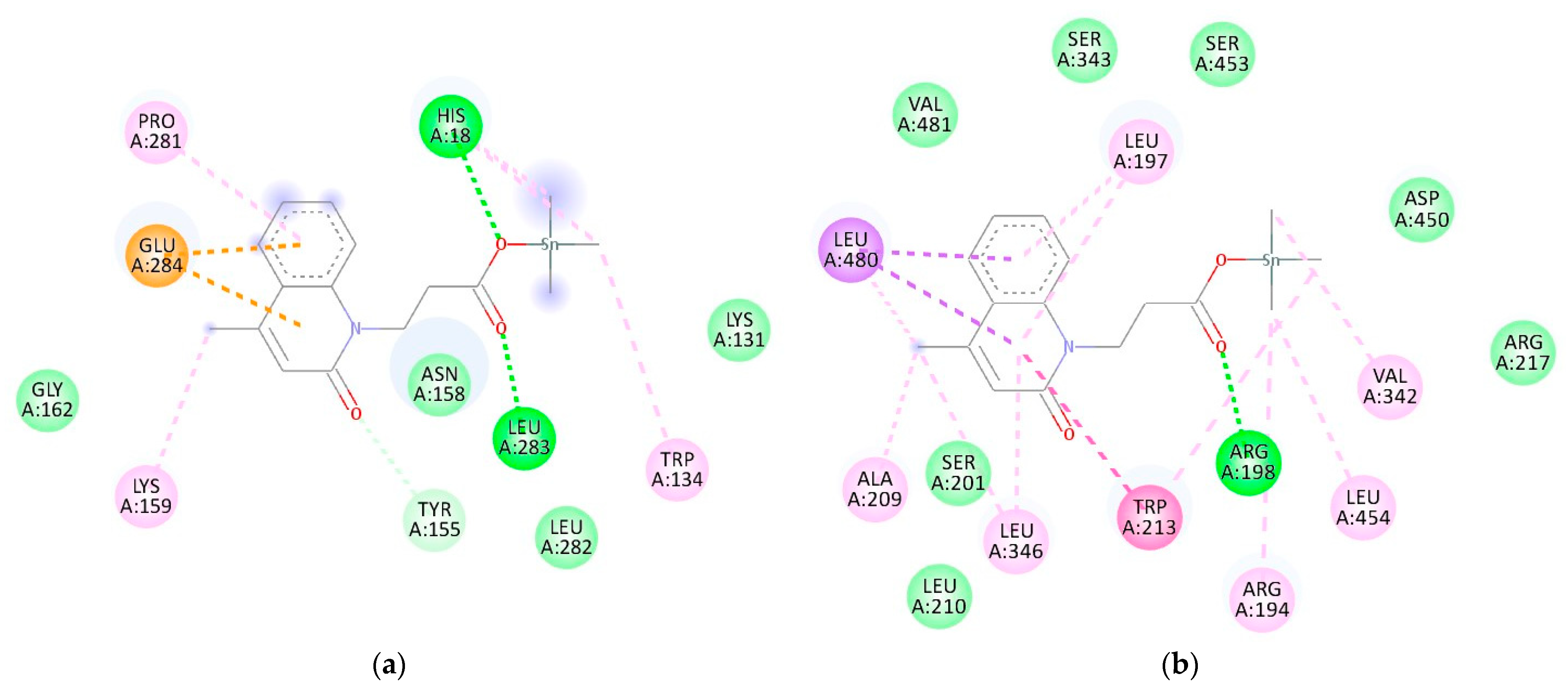 Pharmaceuticals 17 00372 g005