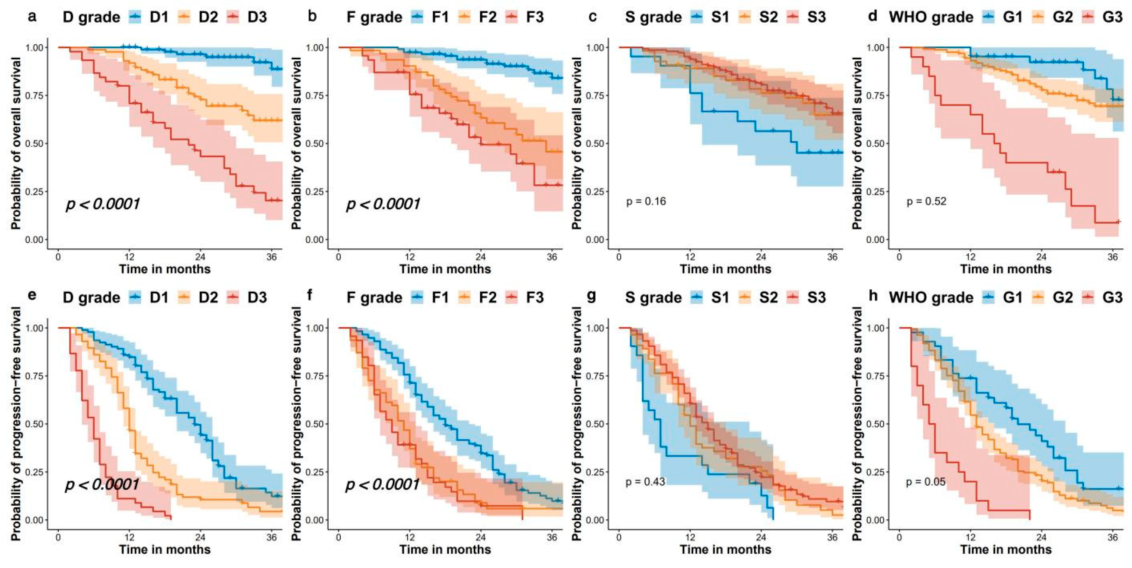 Pharmaceuticals 17 00373 g002