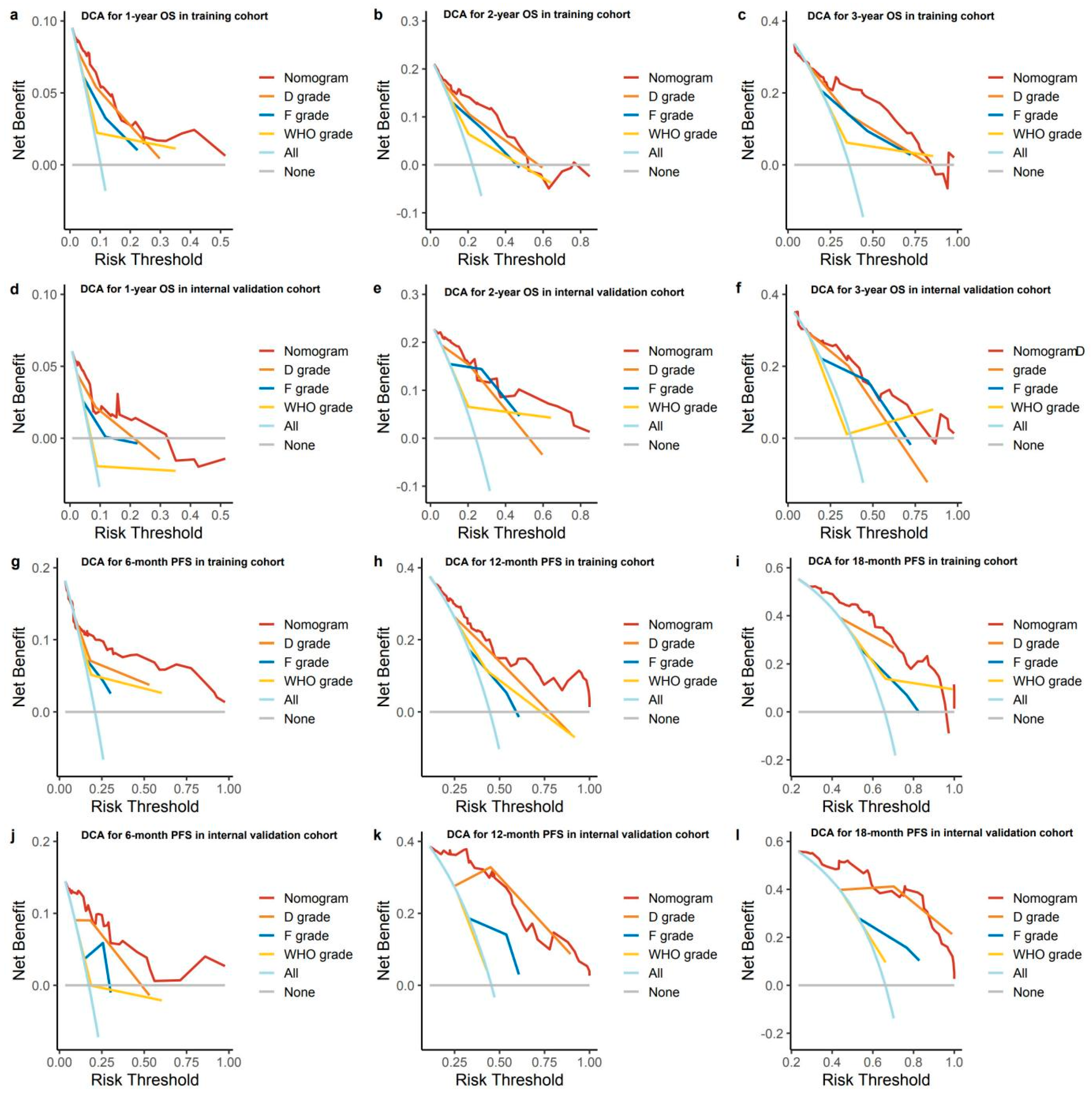 Pharmaceuticals 17 00373 g006