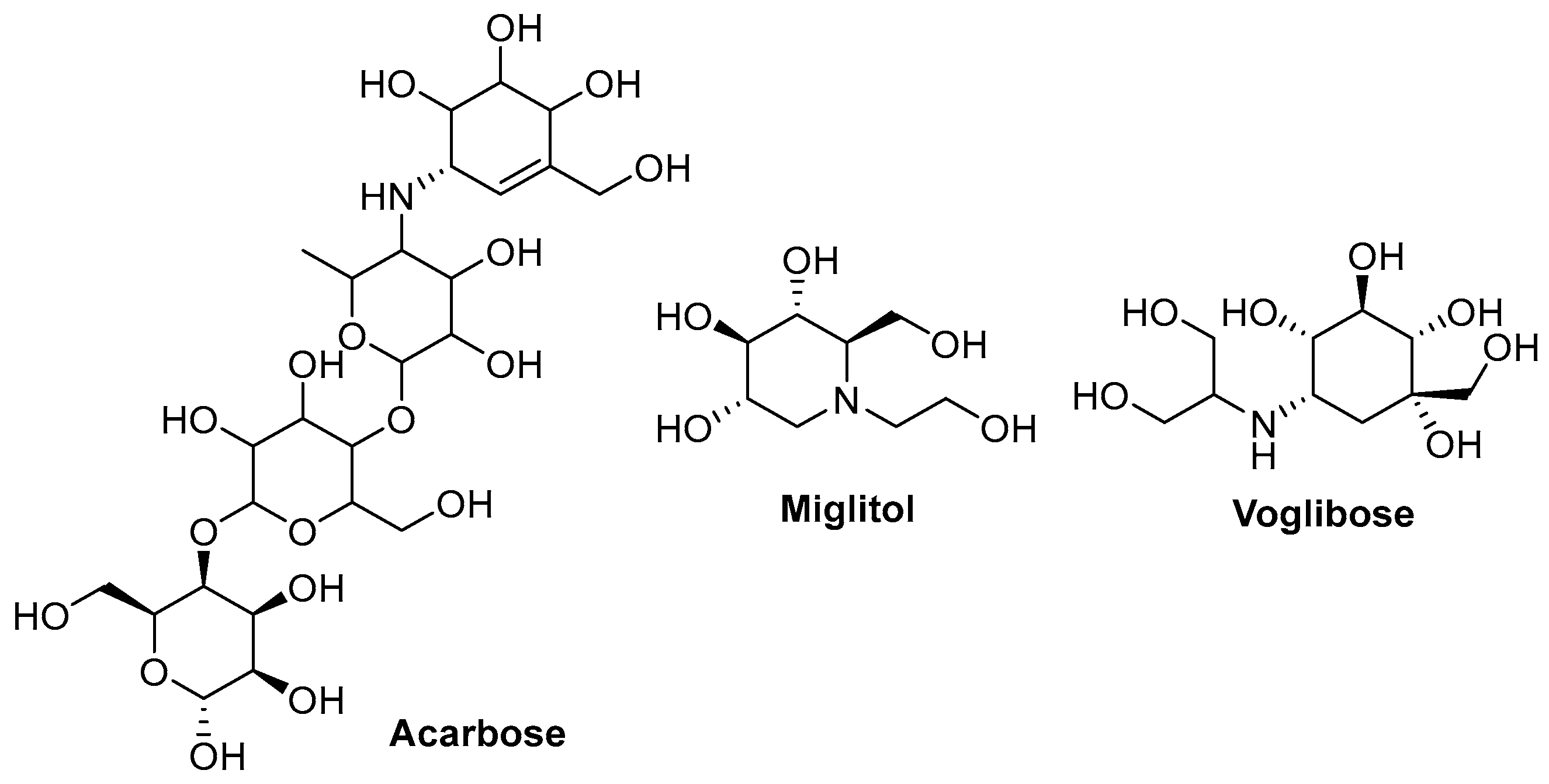 Pharmaceuticals 17 00377 g001