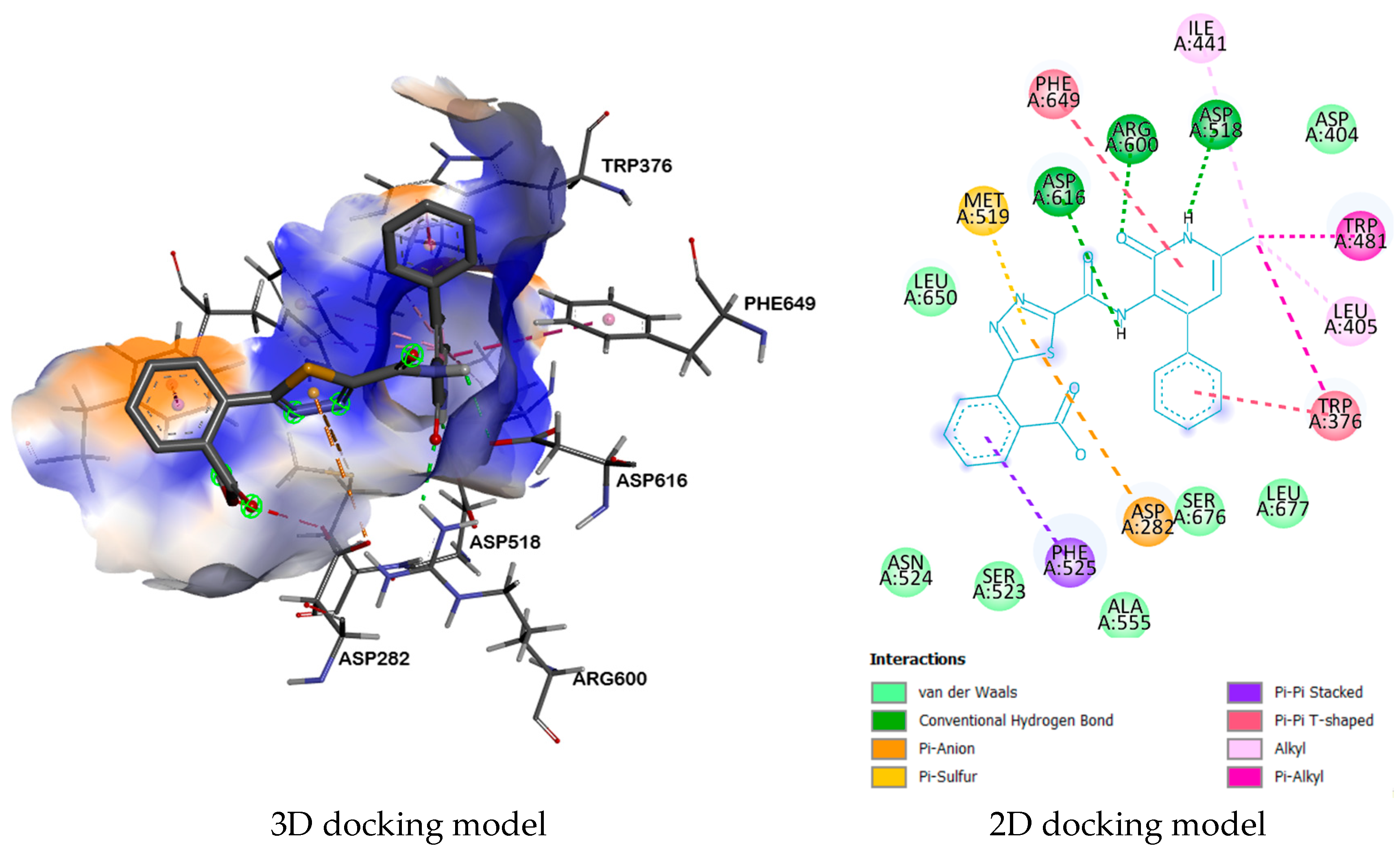 Pharmaceuticals 17 00377 g002