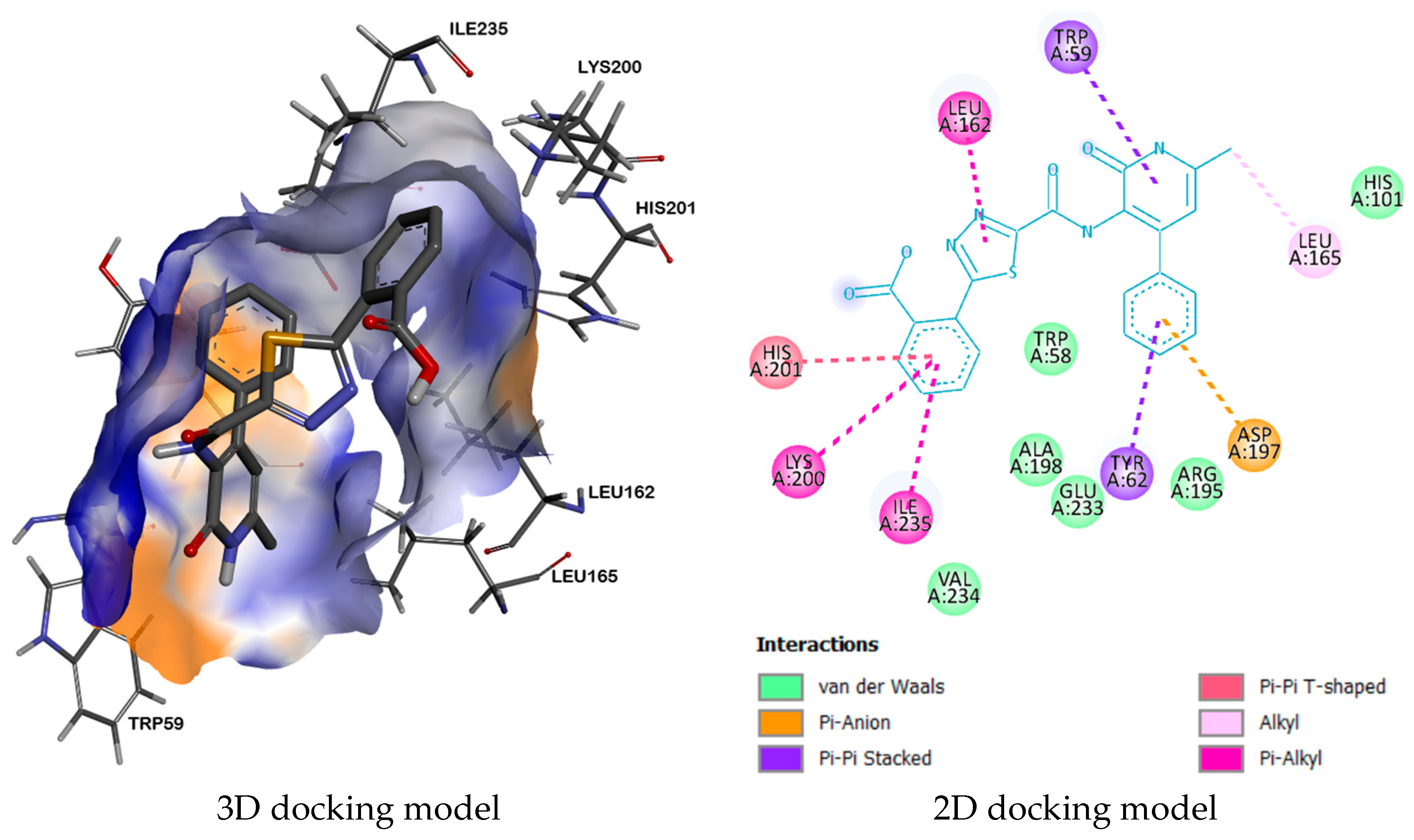 Pharmaceuticals 17 00377 g003