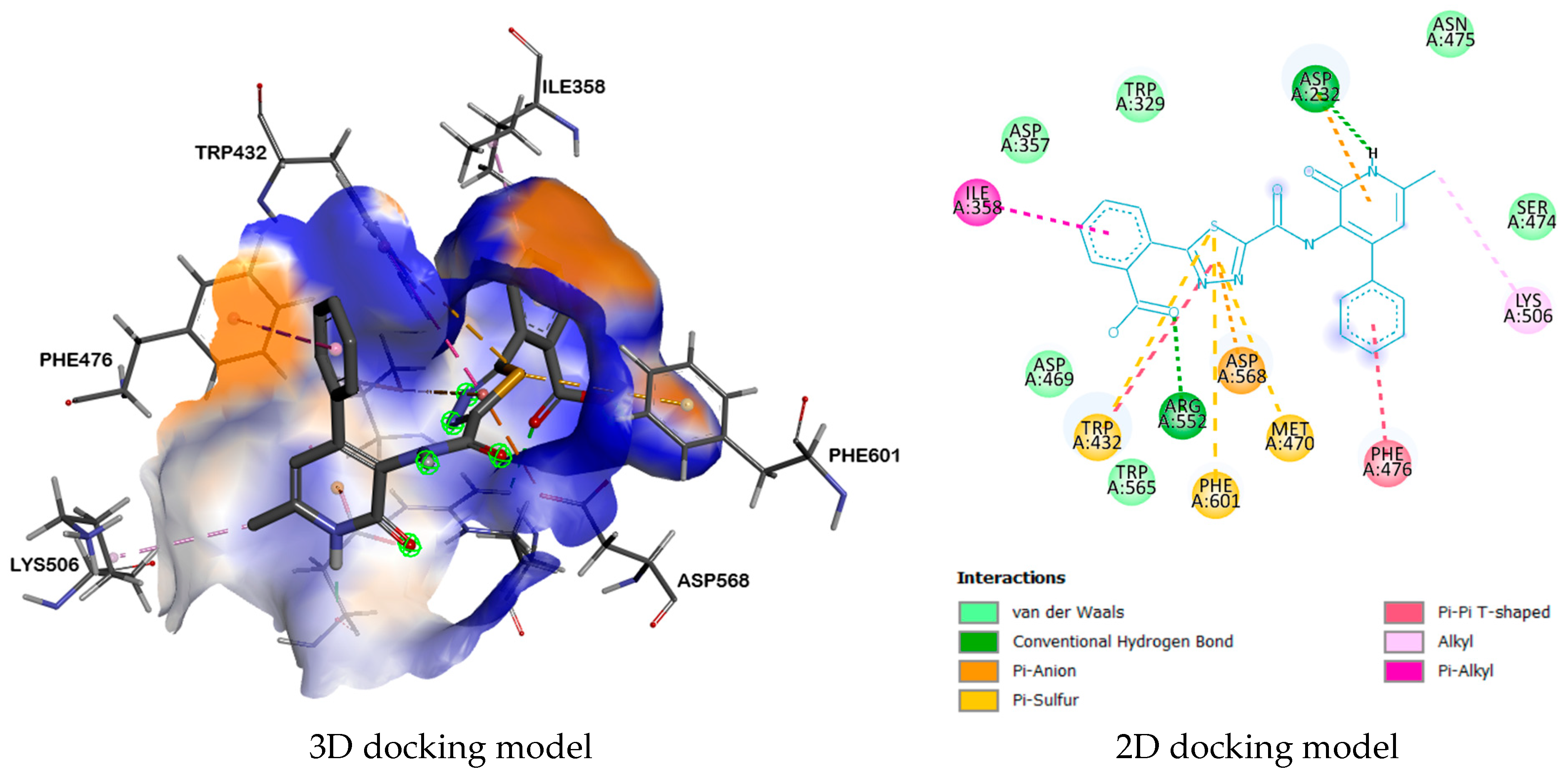 Pharmaceuticals 17 00377 g004