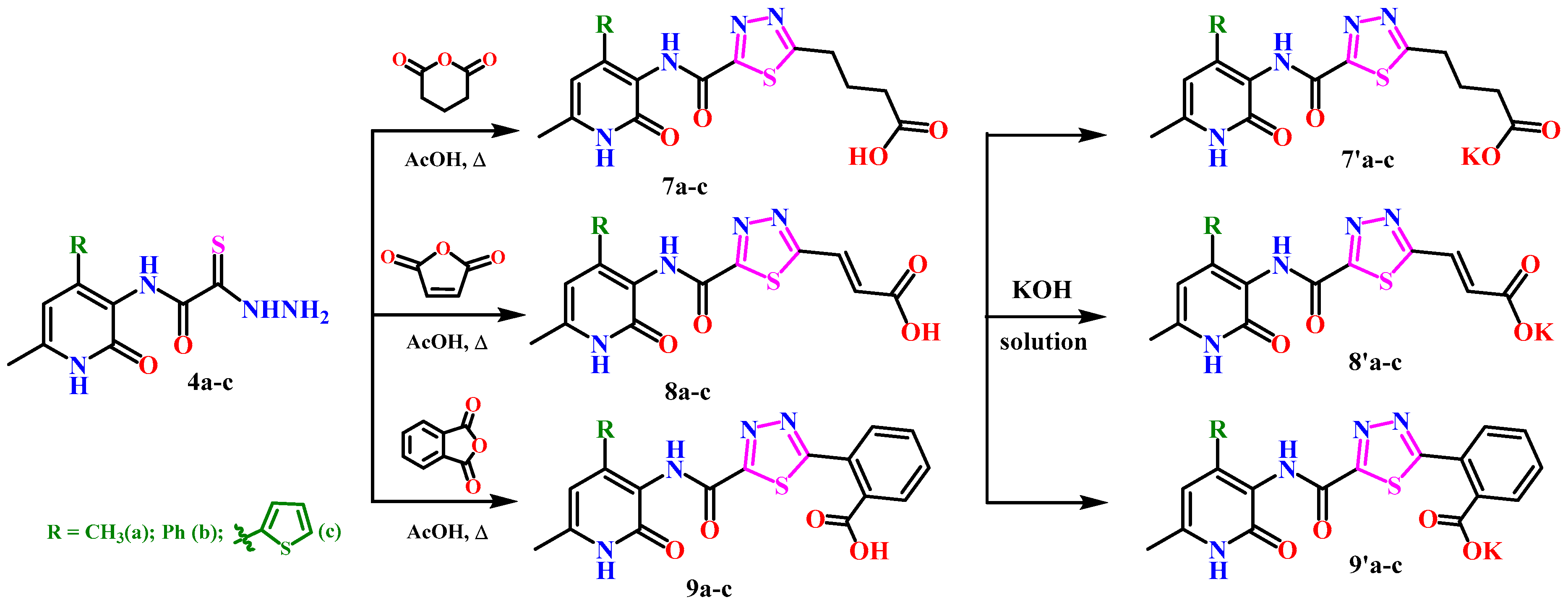 Pharmaceuticals 17 00377 sch003