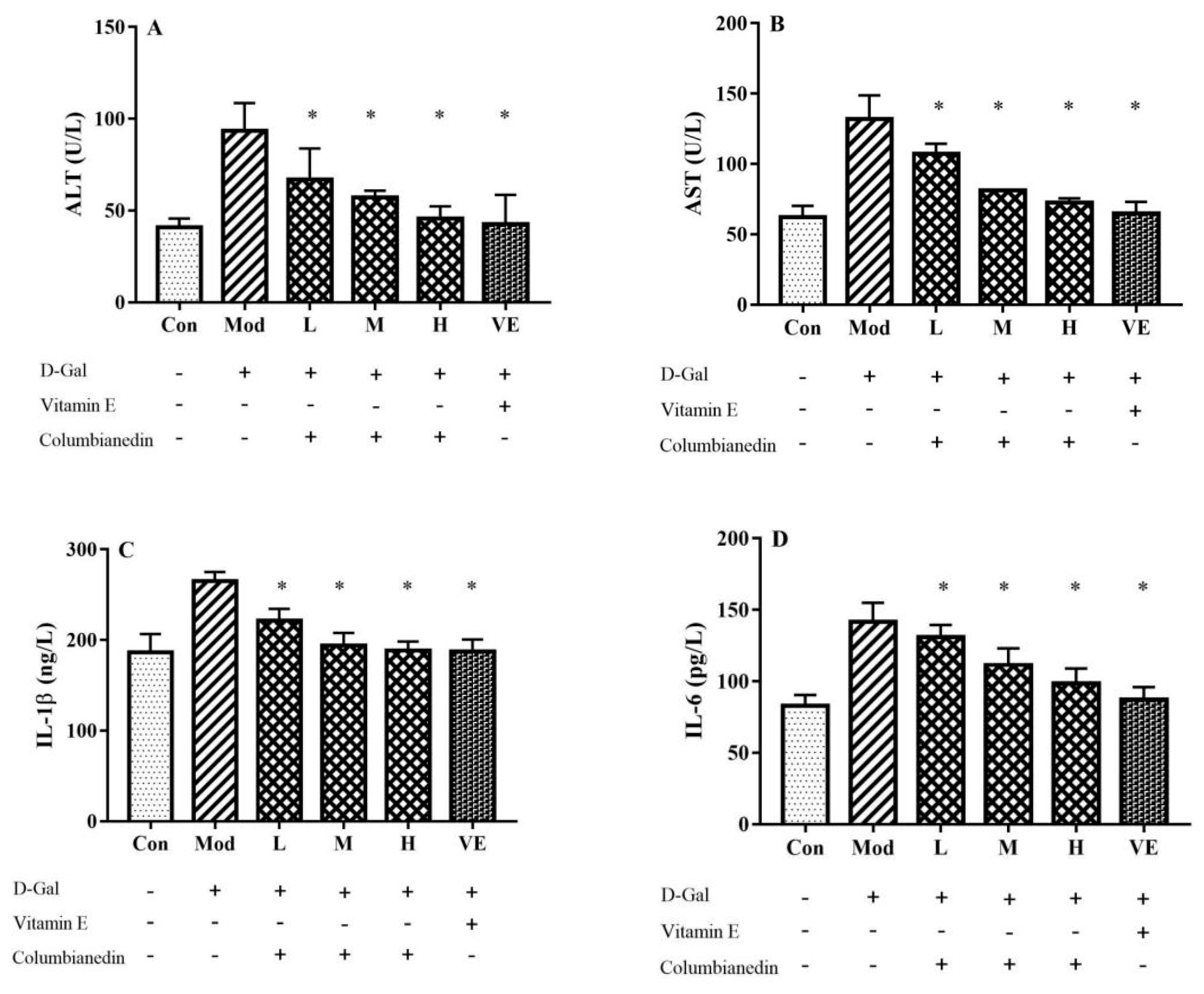 Pharmaceuticals 17 00378 g001