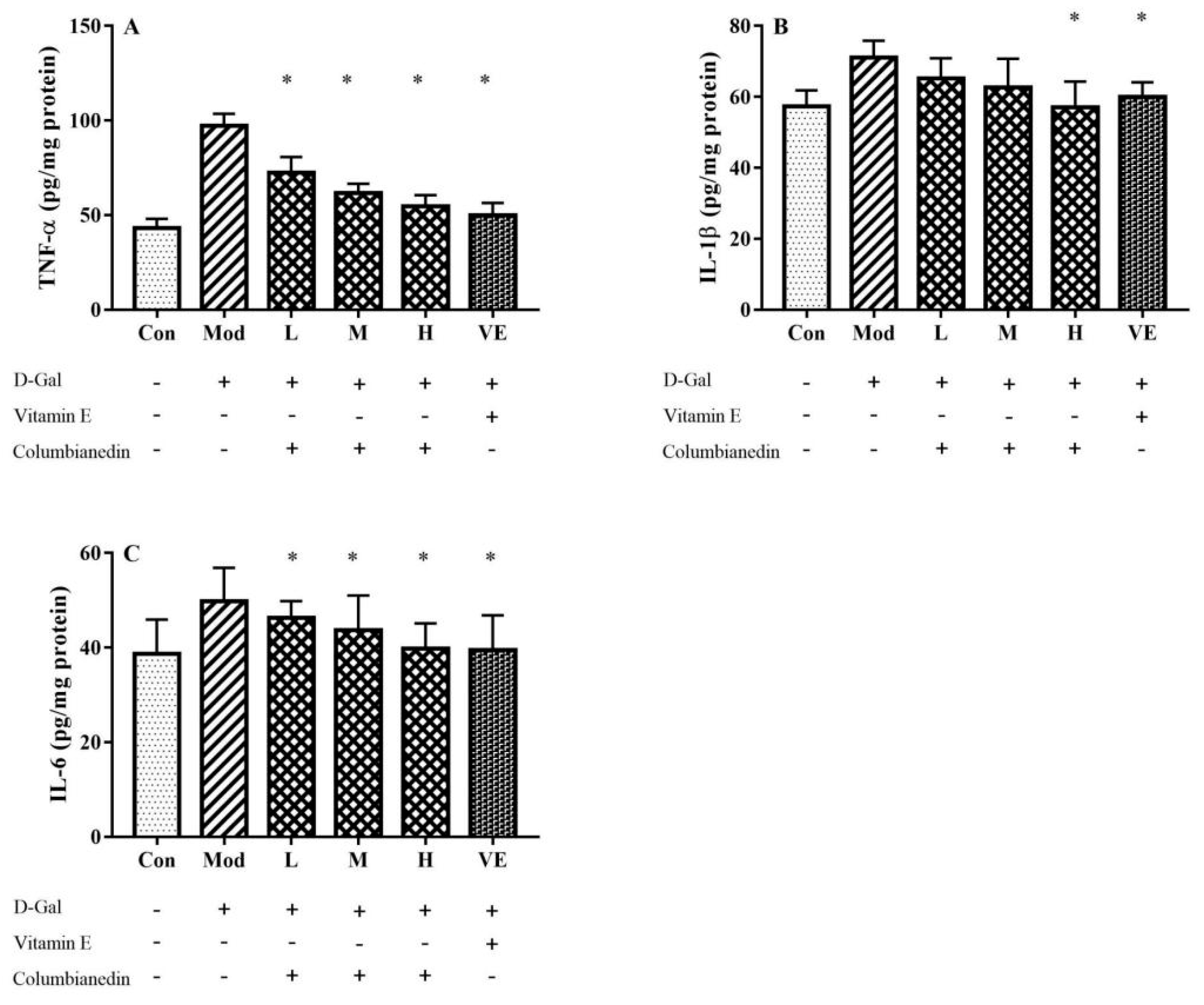Pharmaceuticals 17 00378 g003