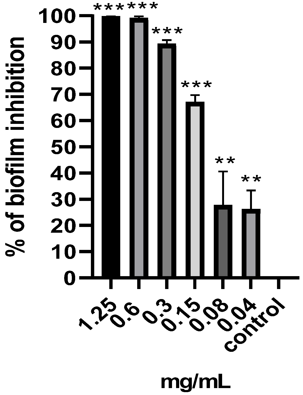 Pharmaceuticals 17 00386 g002