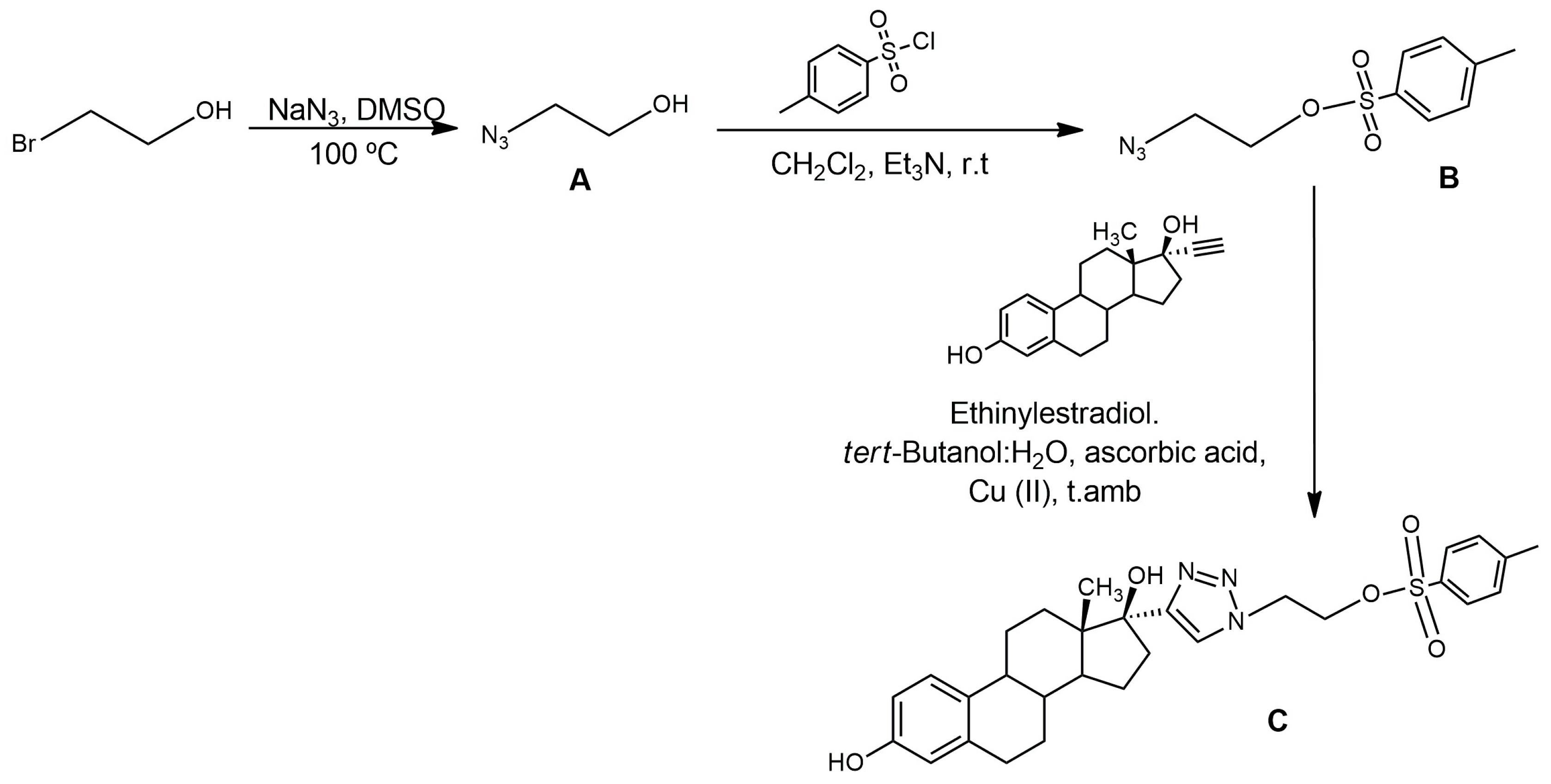 Pharmaceuticals 17 00388 g004 Pharmaceuticals 17 00388 g004