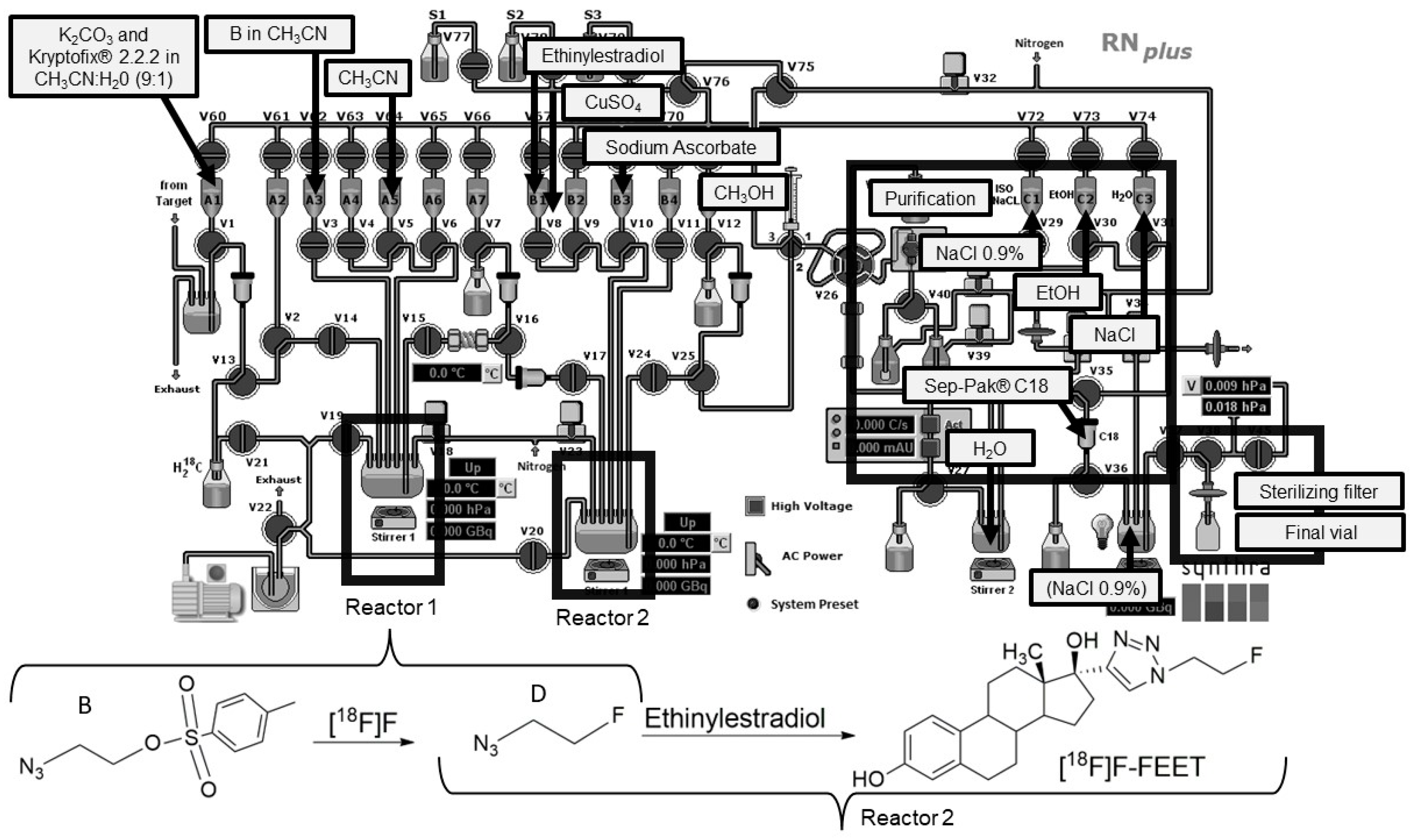 Pharmaceuticals 17 00388 g008 Pharmaceuticals 17 00388 g008