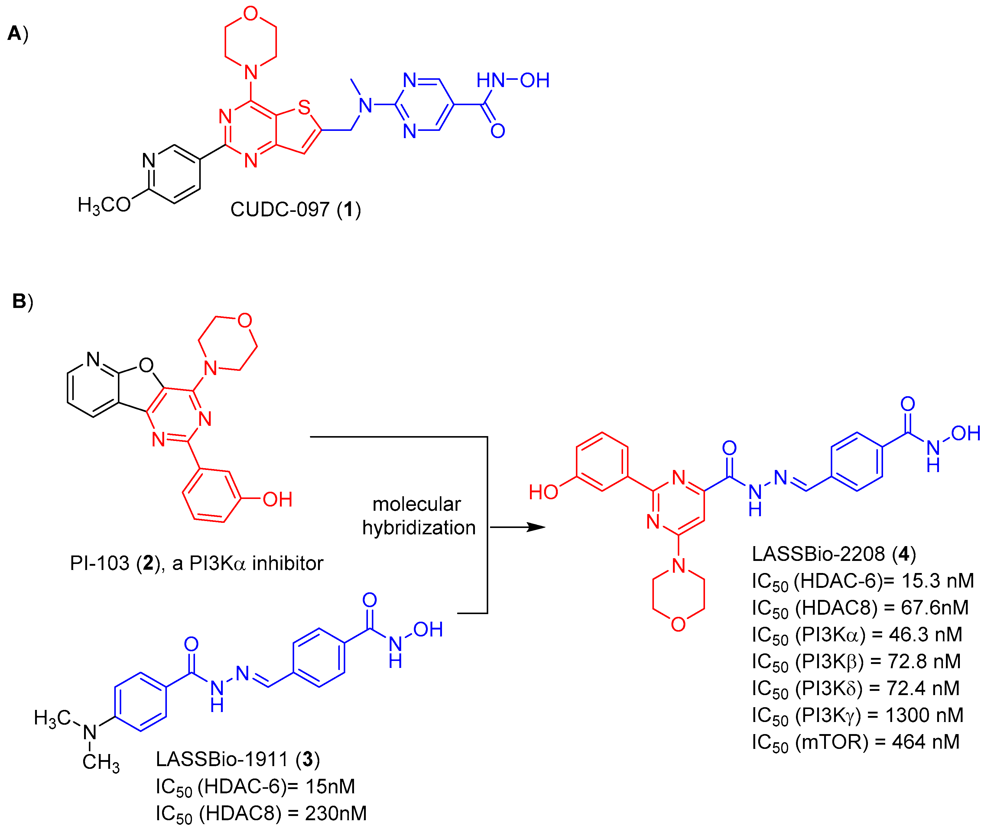 Pharmaceuticals 17 00389 g001